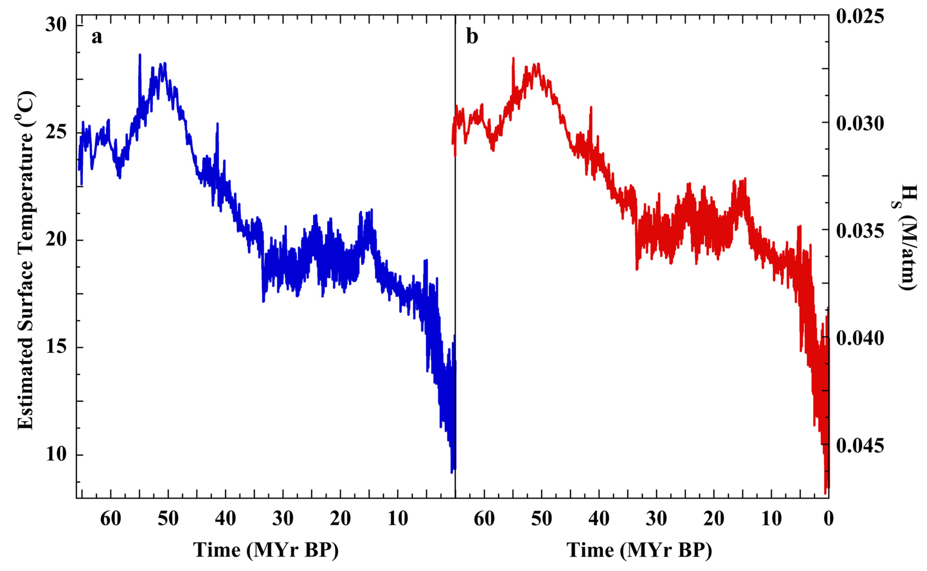Geosciences 14 00238 g001