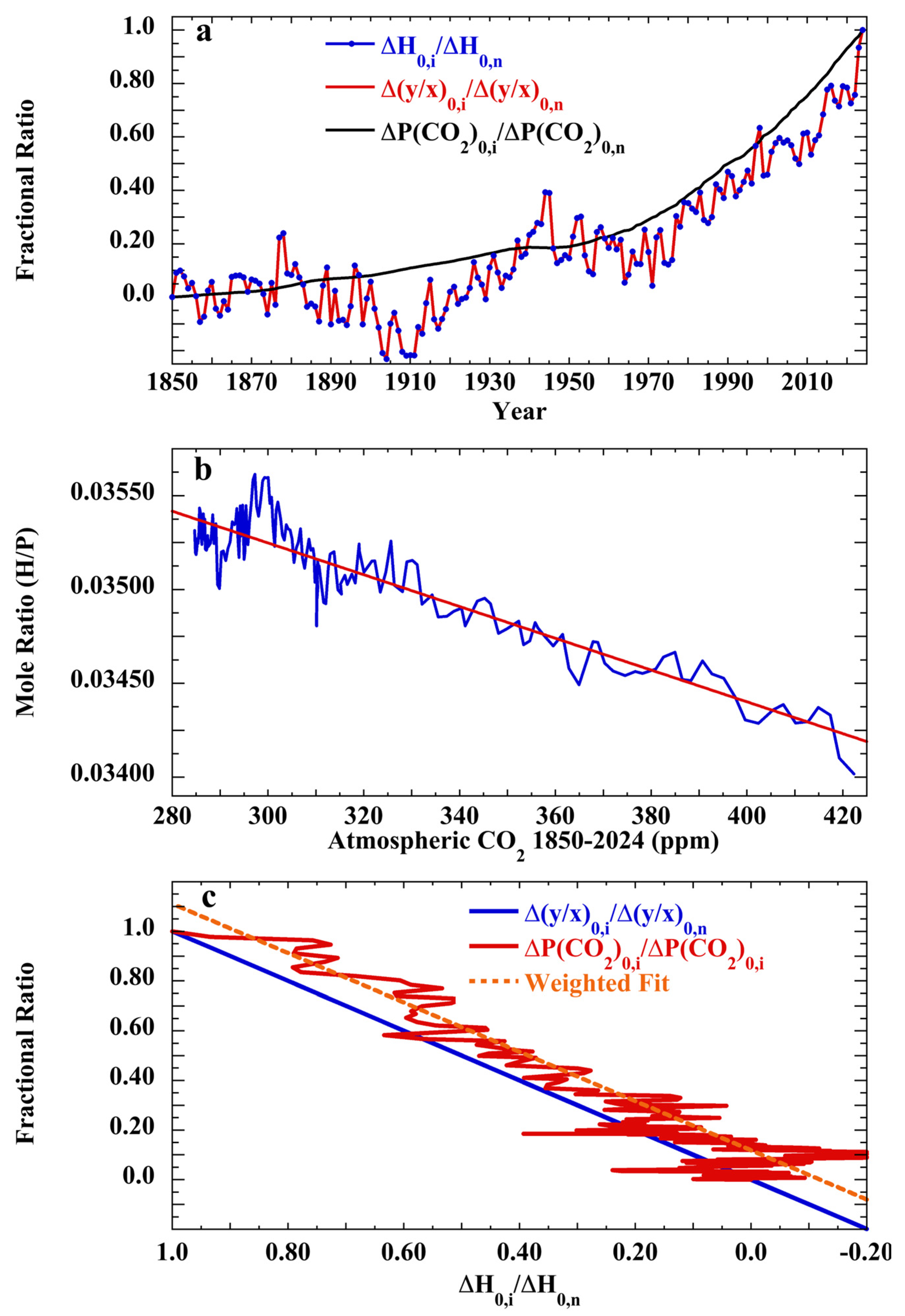 Geosciences 14 00238 g002