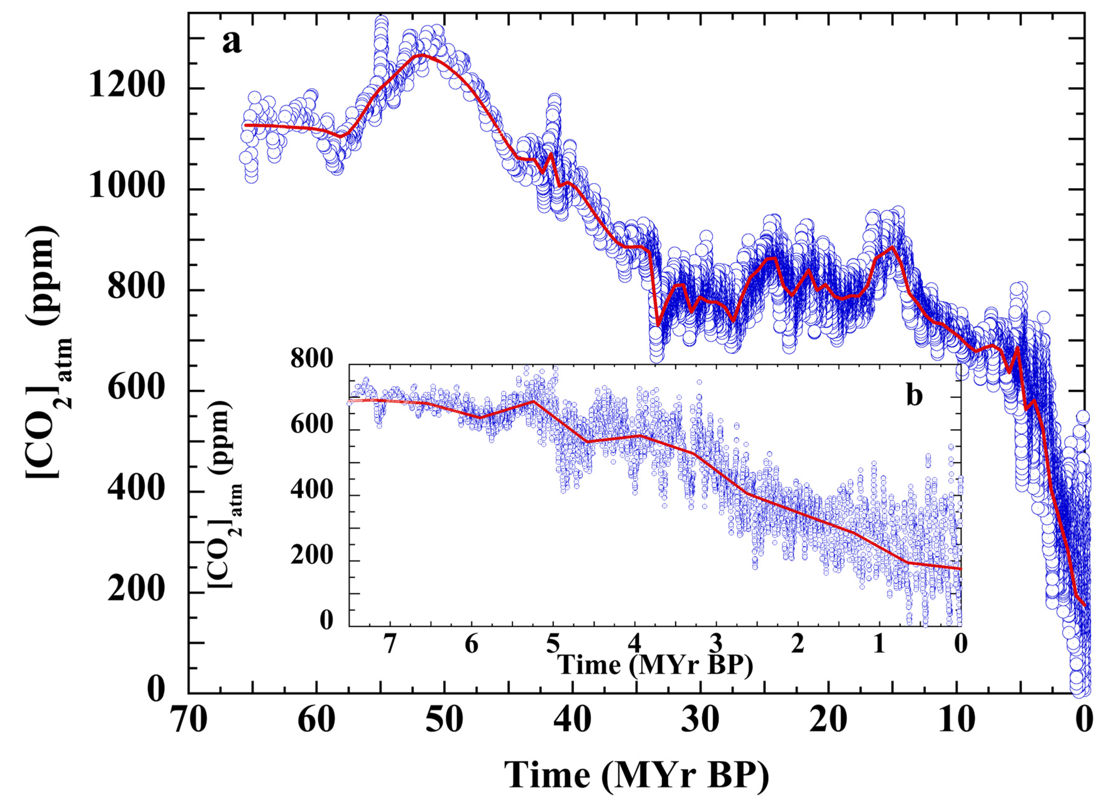 Geosciences 14 00238 g003
