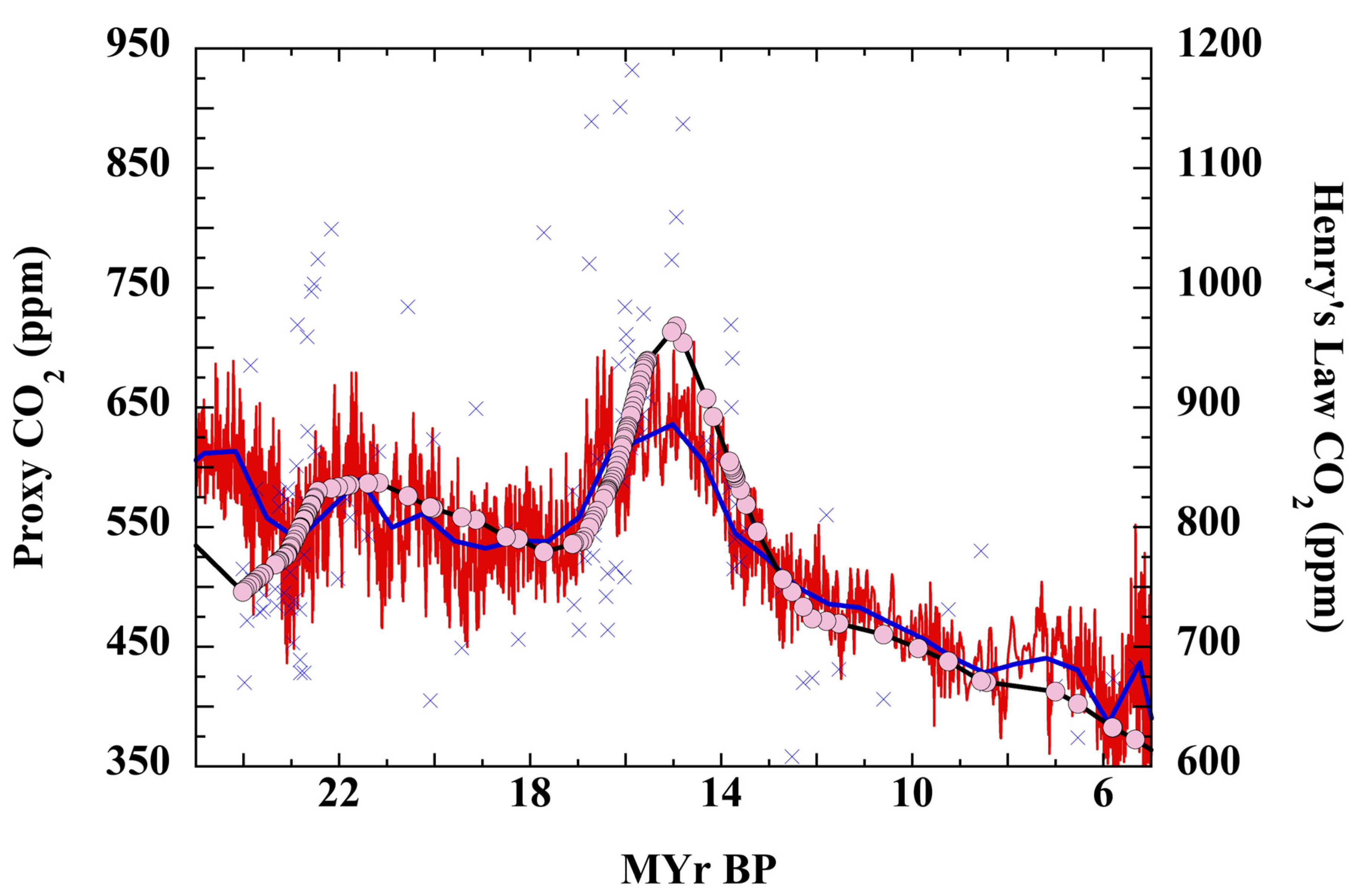 Geosciences 14 00238 g007