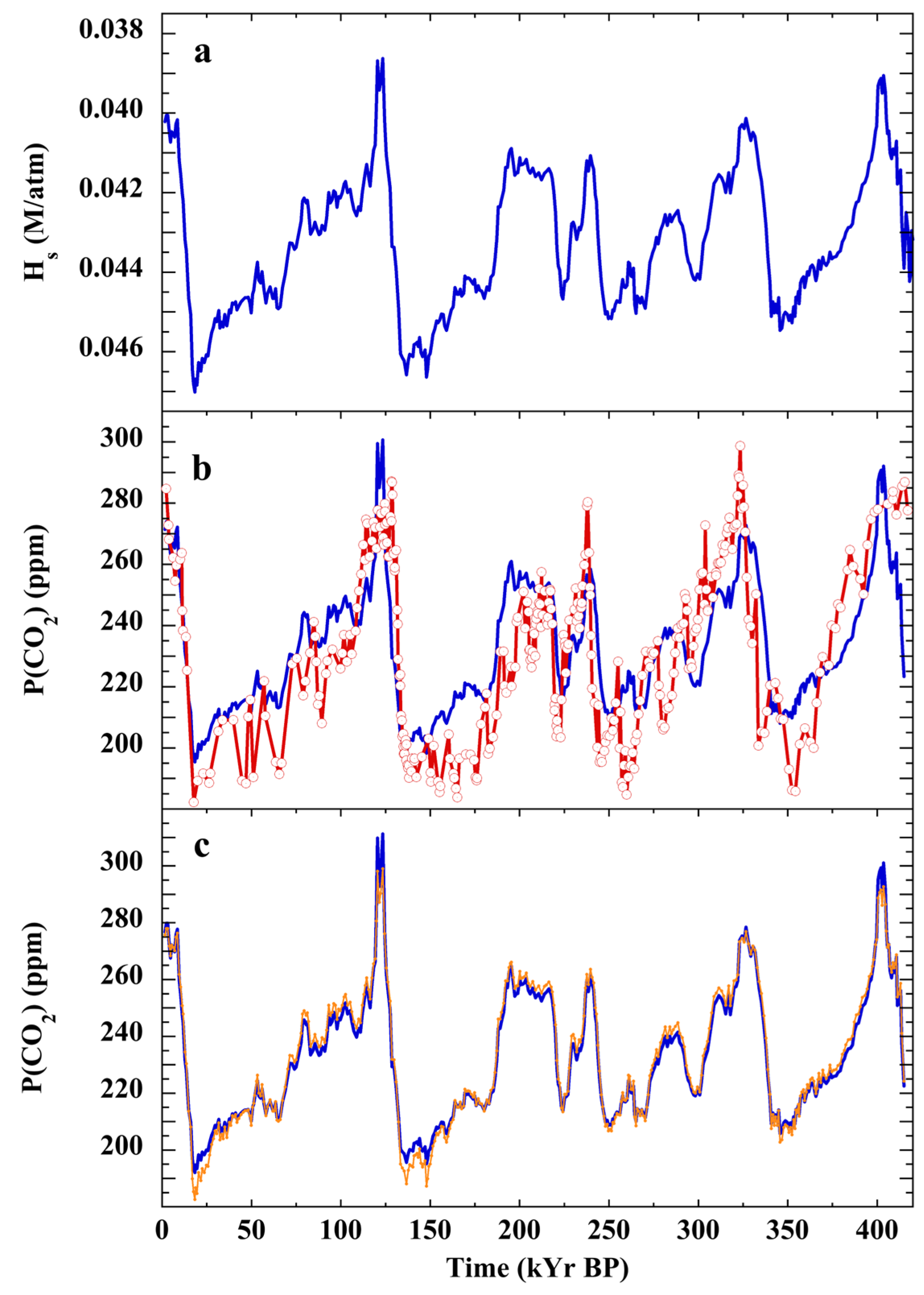 Geosciences 14 00238 g008