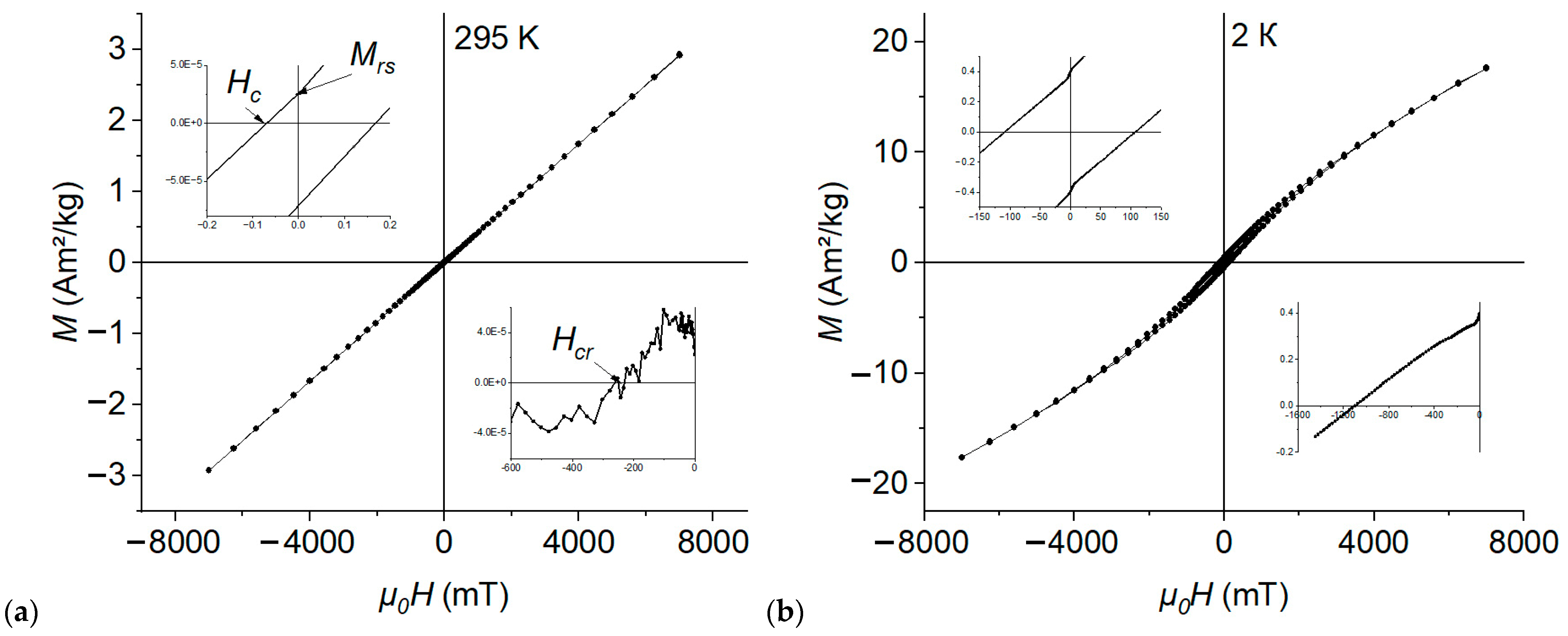 Geosciences 14 00240 g006