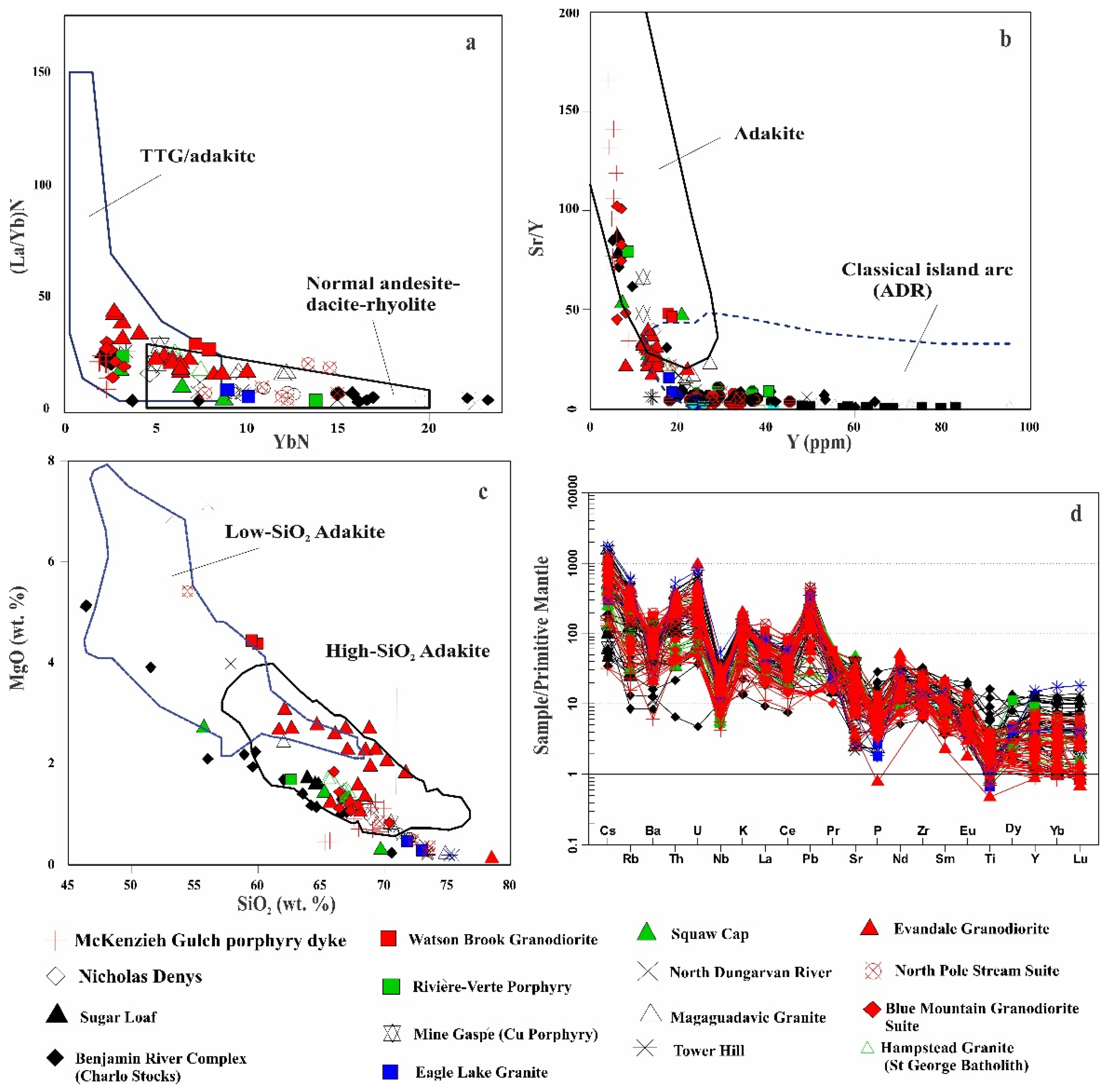 Geosciences 14 00241 g004