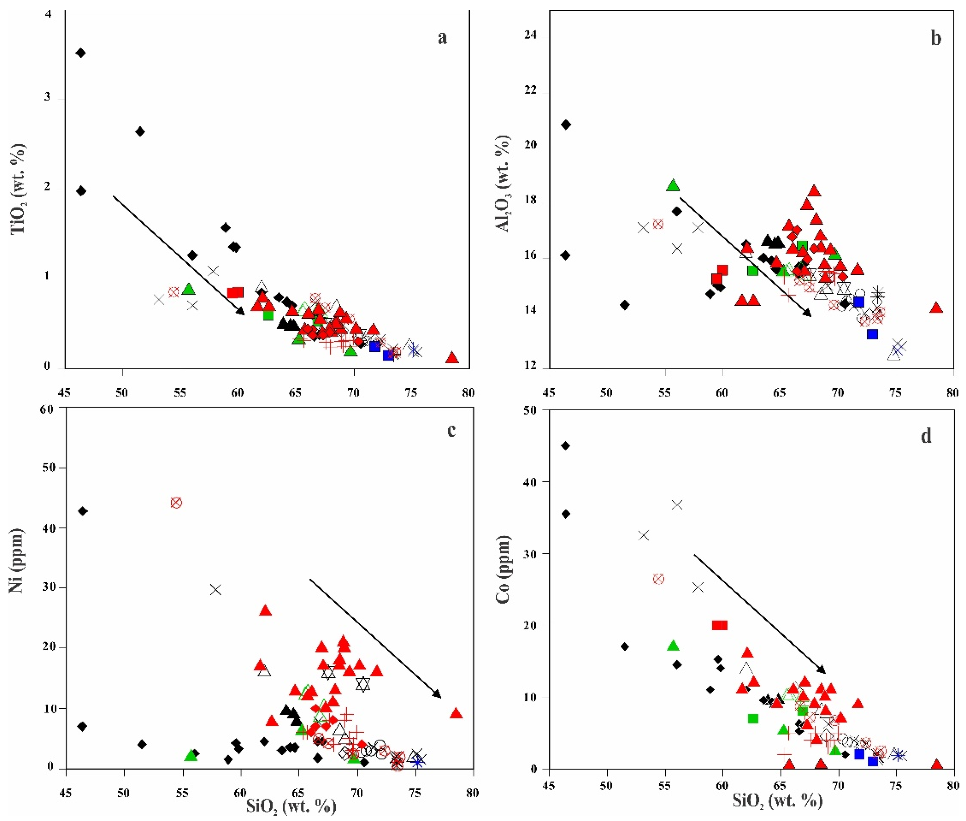 Geosciences 14 00241 g005