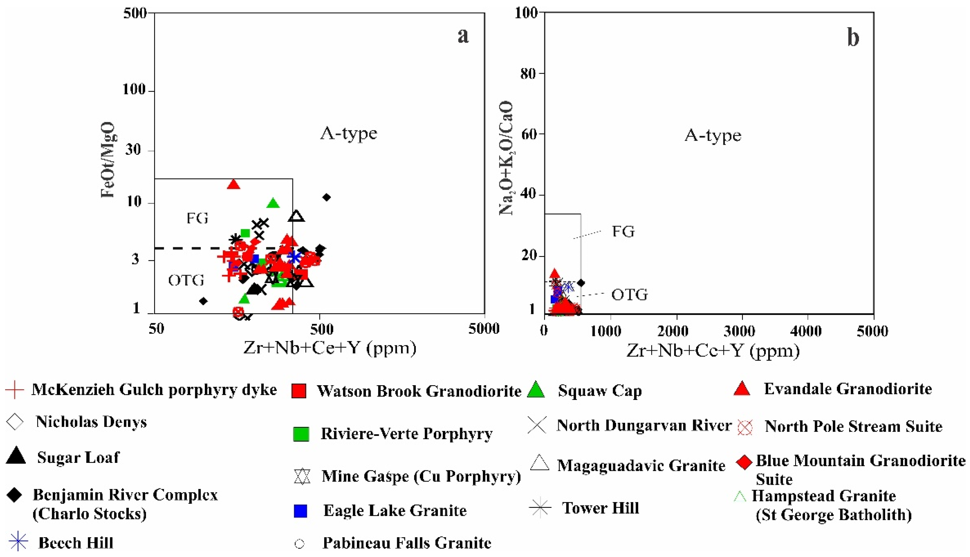 Geosciences 14 00241 g006