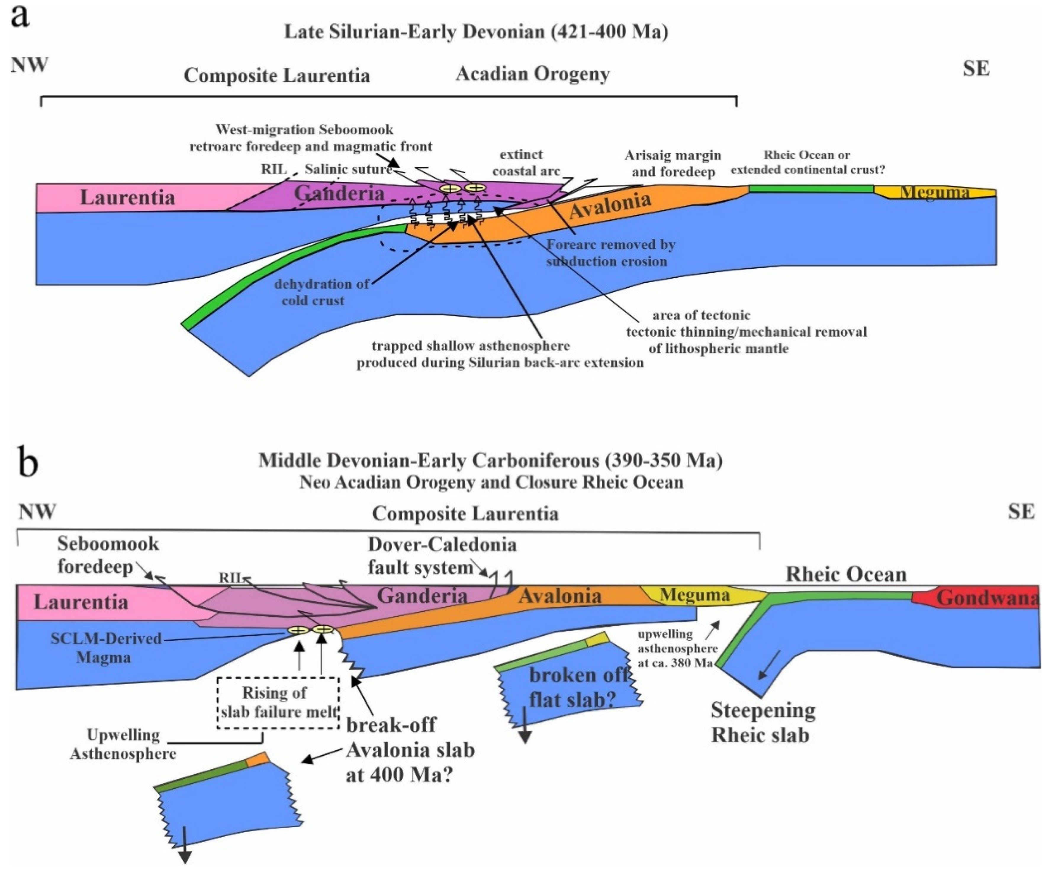 Geosciences 14 00241 g012