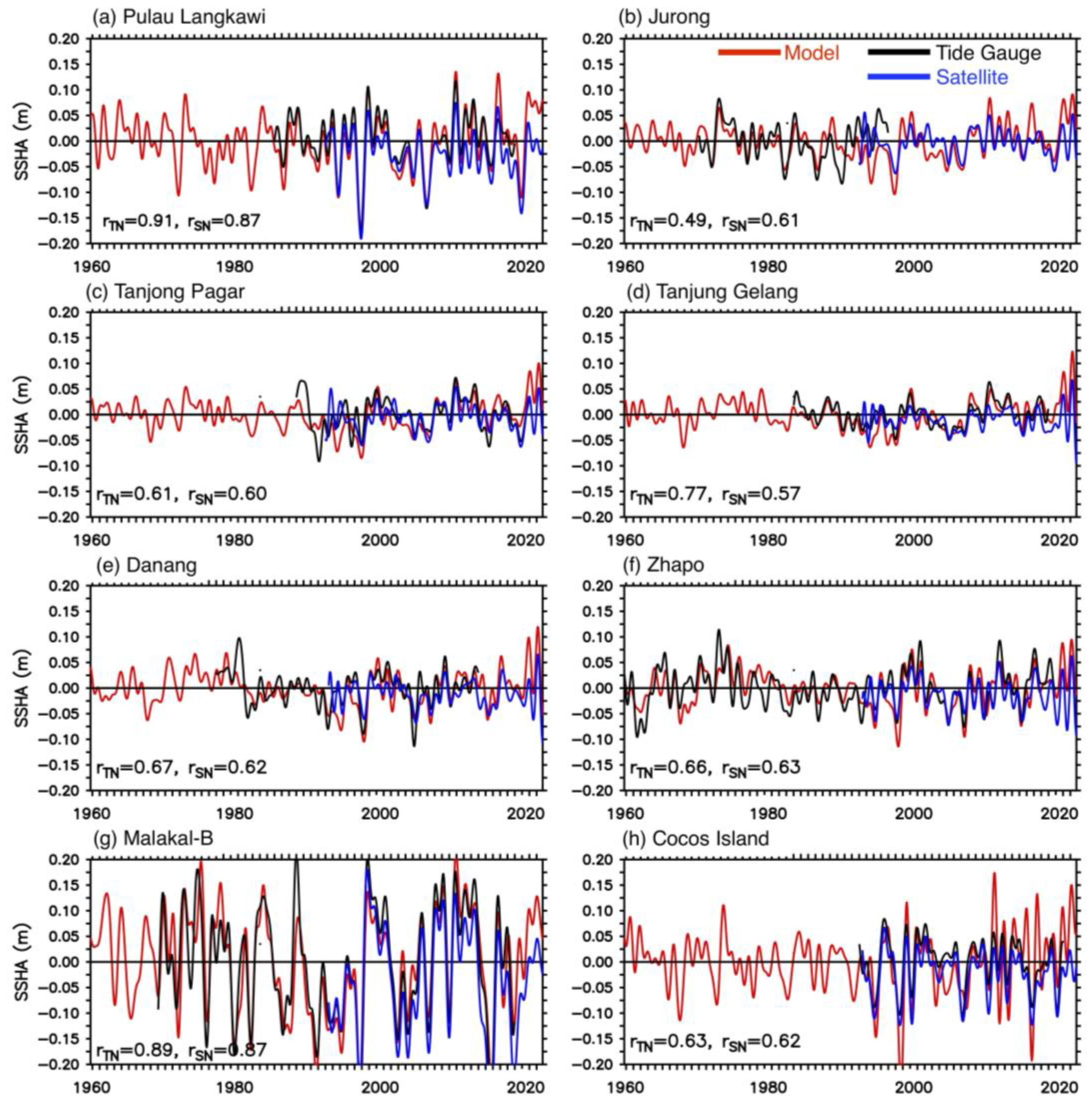 Geosciences 14 00251 g003