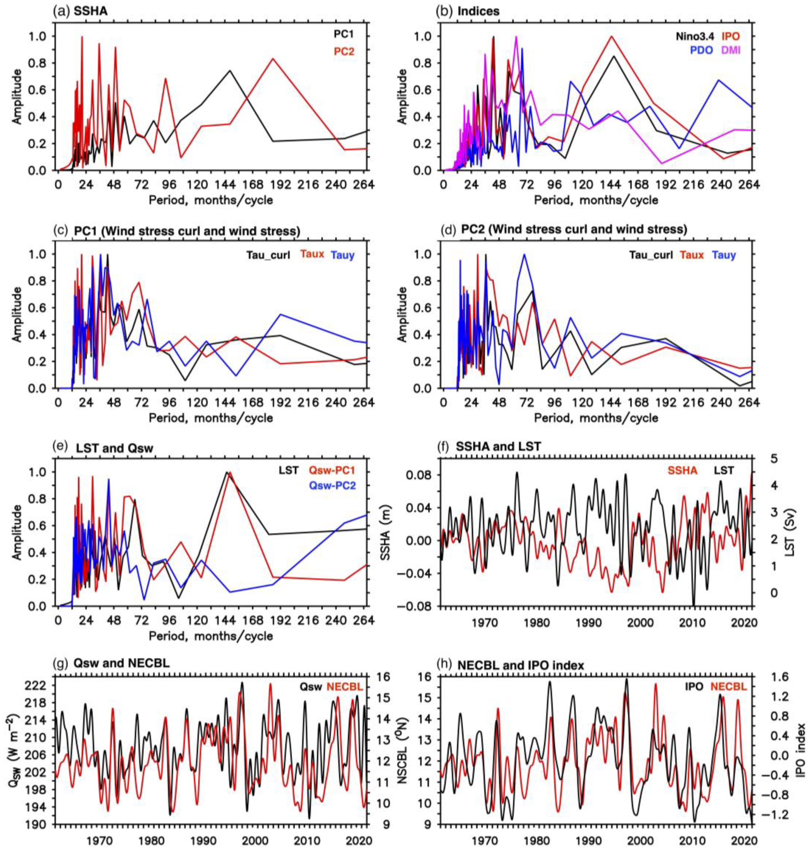 Geosciences 14 00251 g005