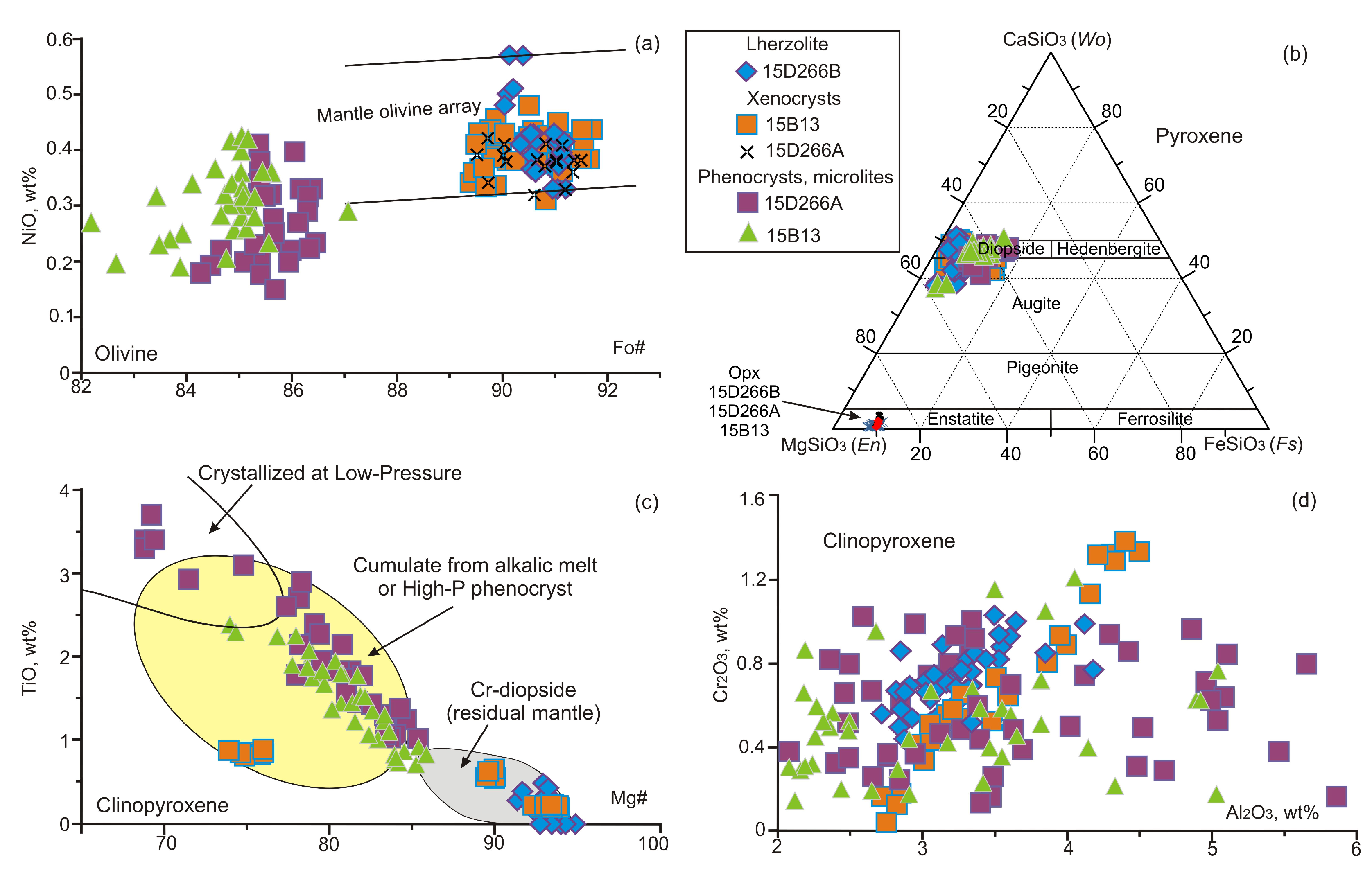 Geosciences 14 00252 g005