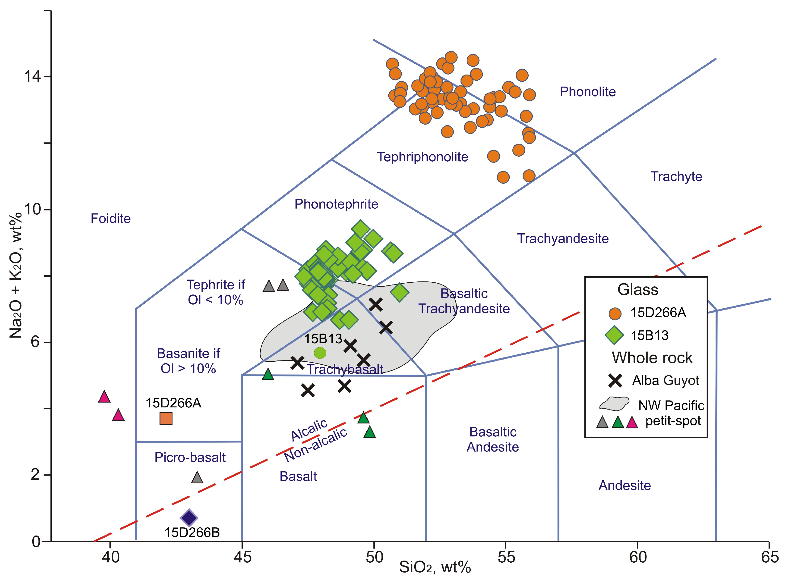 Geosciences 14 00252 g007