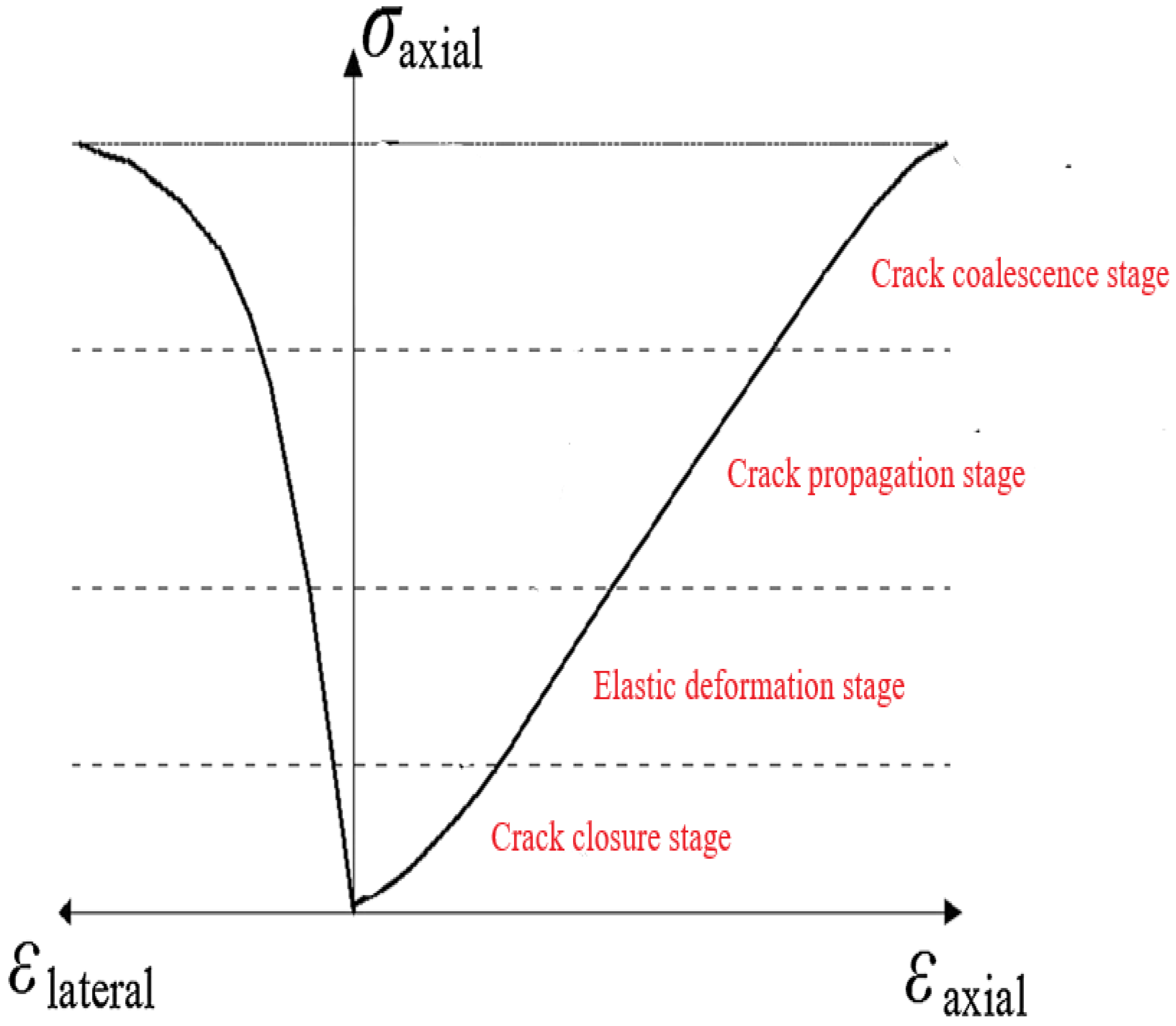 Geosciences 14 00253 g005