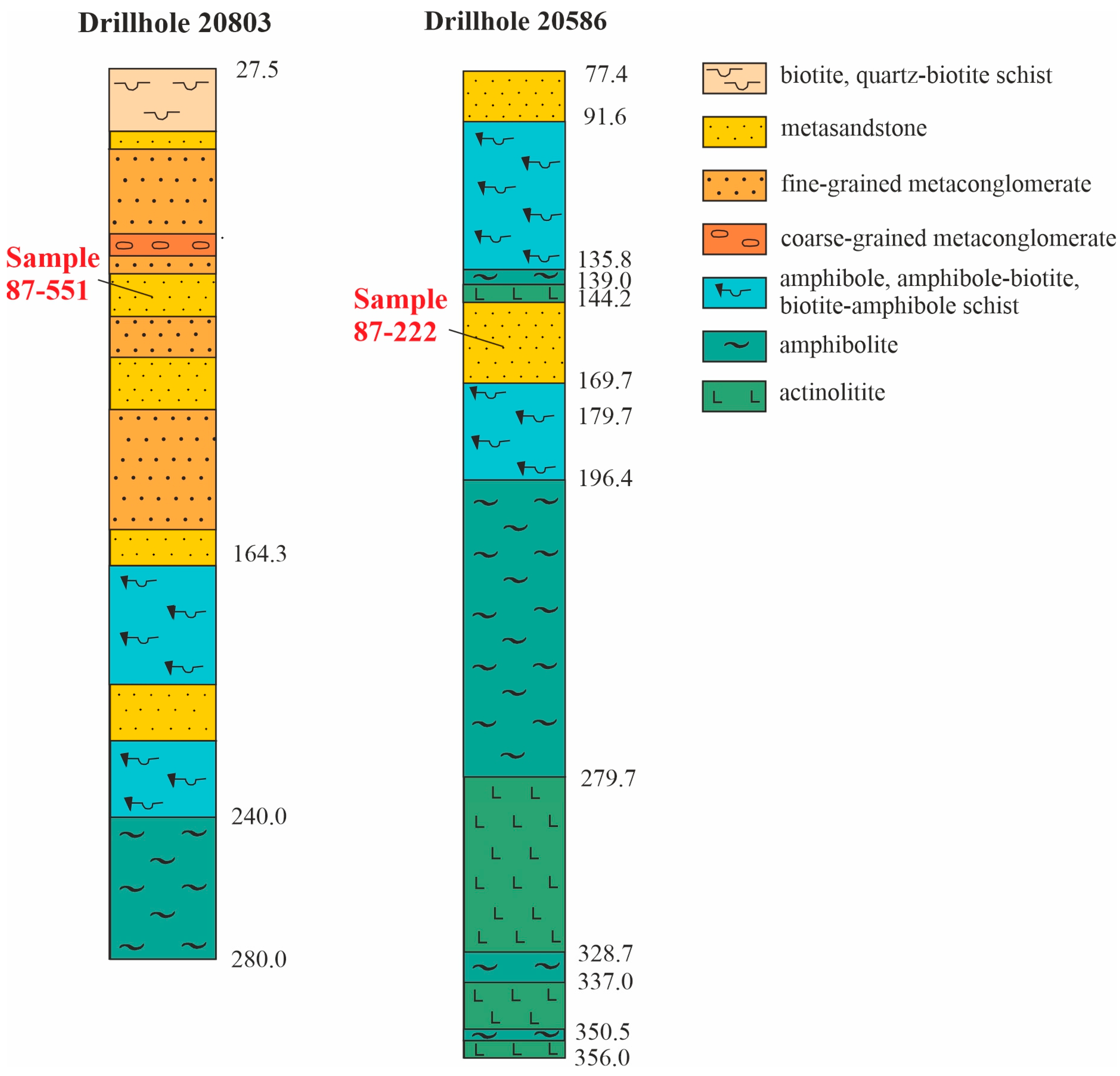 Geosciences 14 00254 g003