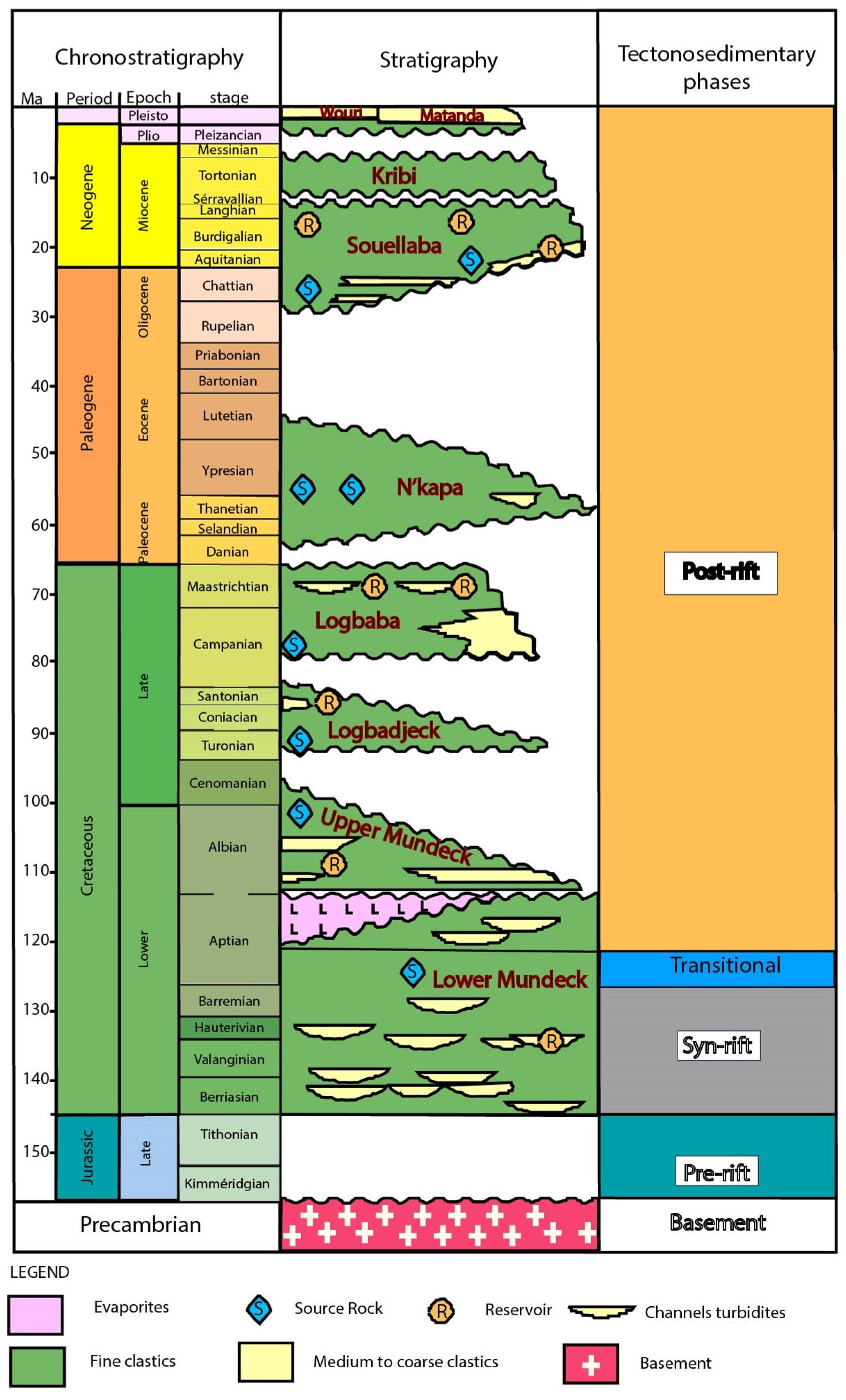 Geosciences 14 00267 g003