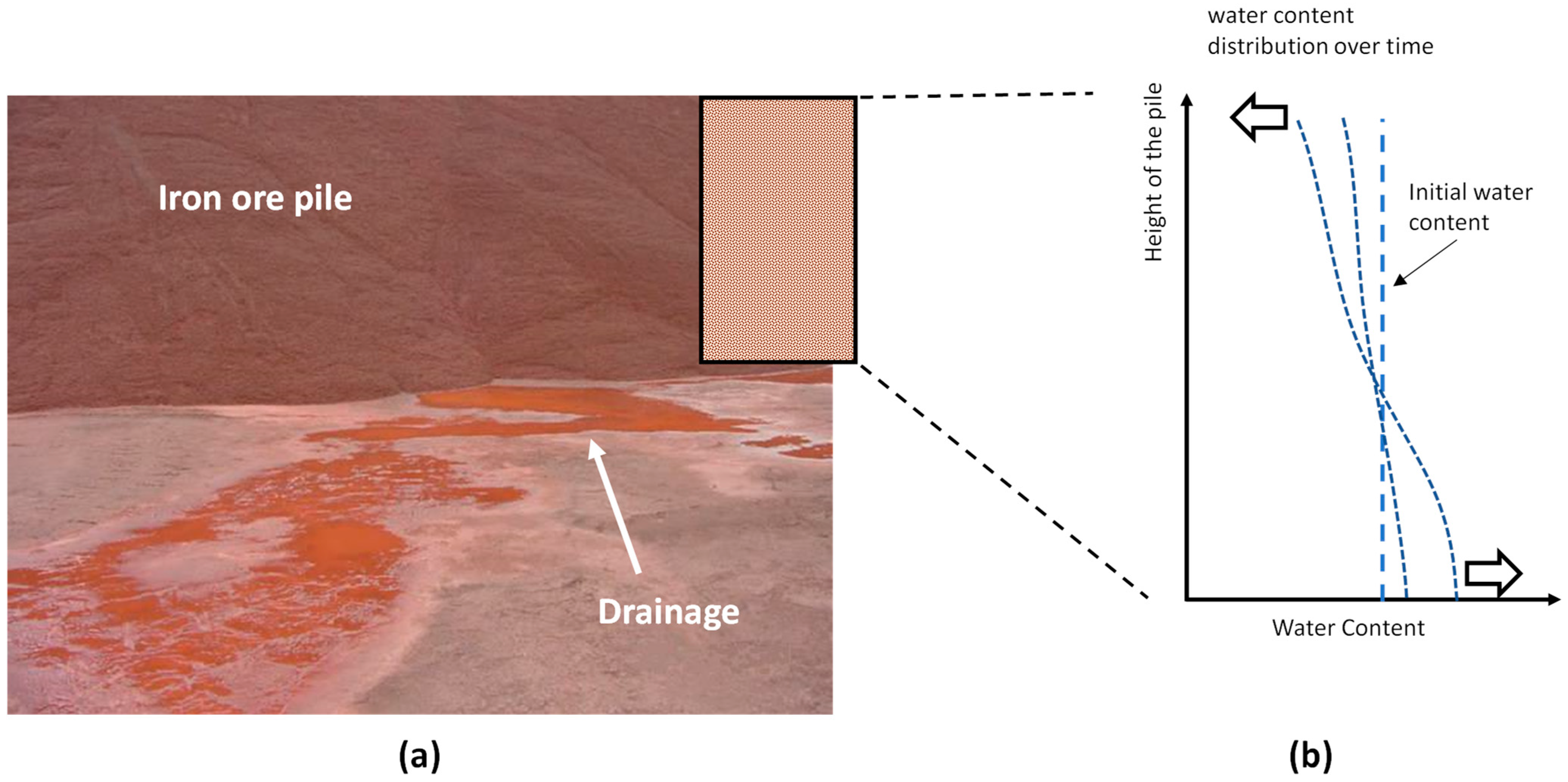 Geosciences 14 00273 g001