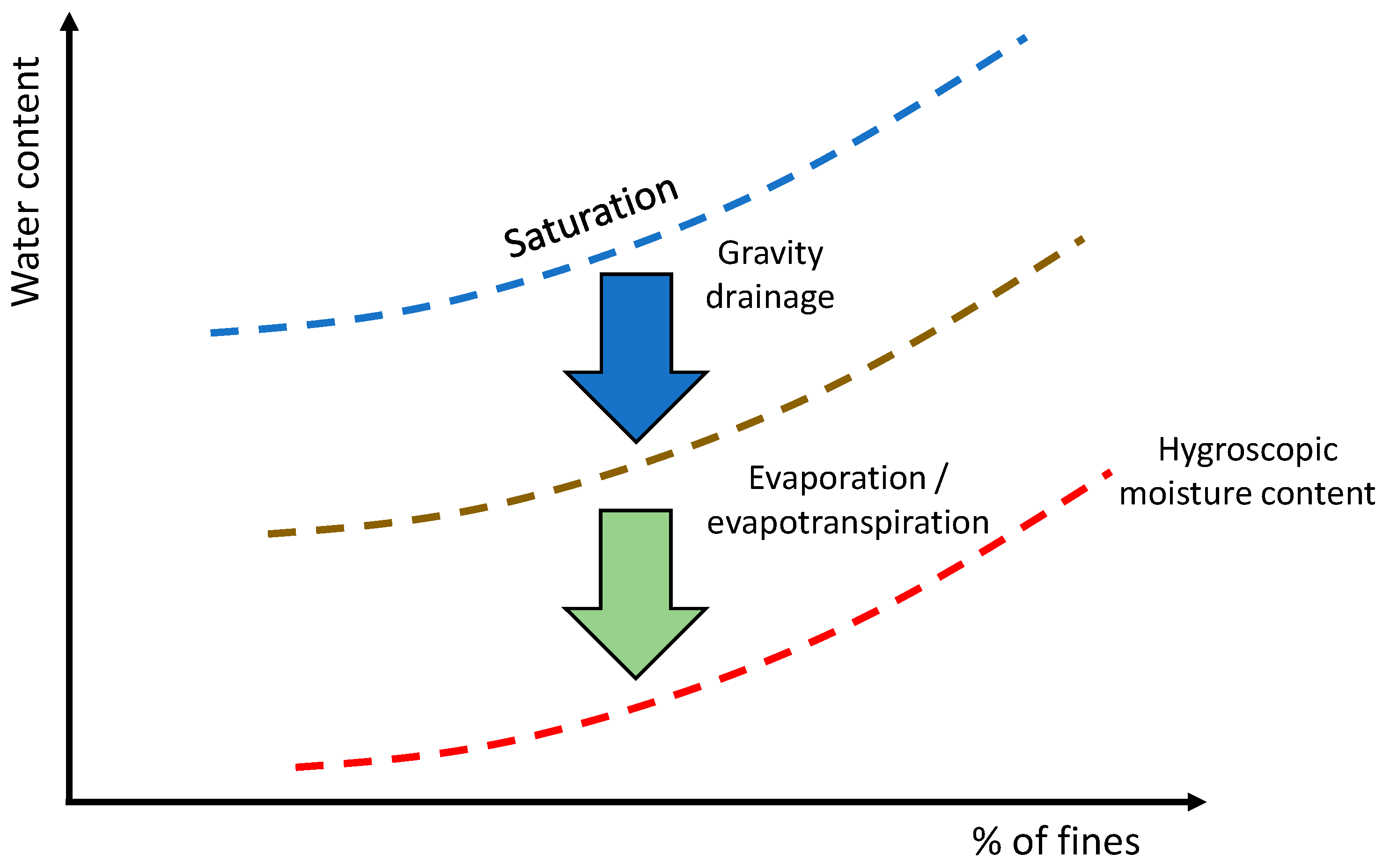 Geosciences 14 00273 g002