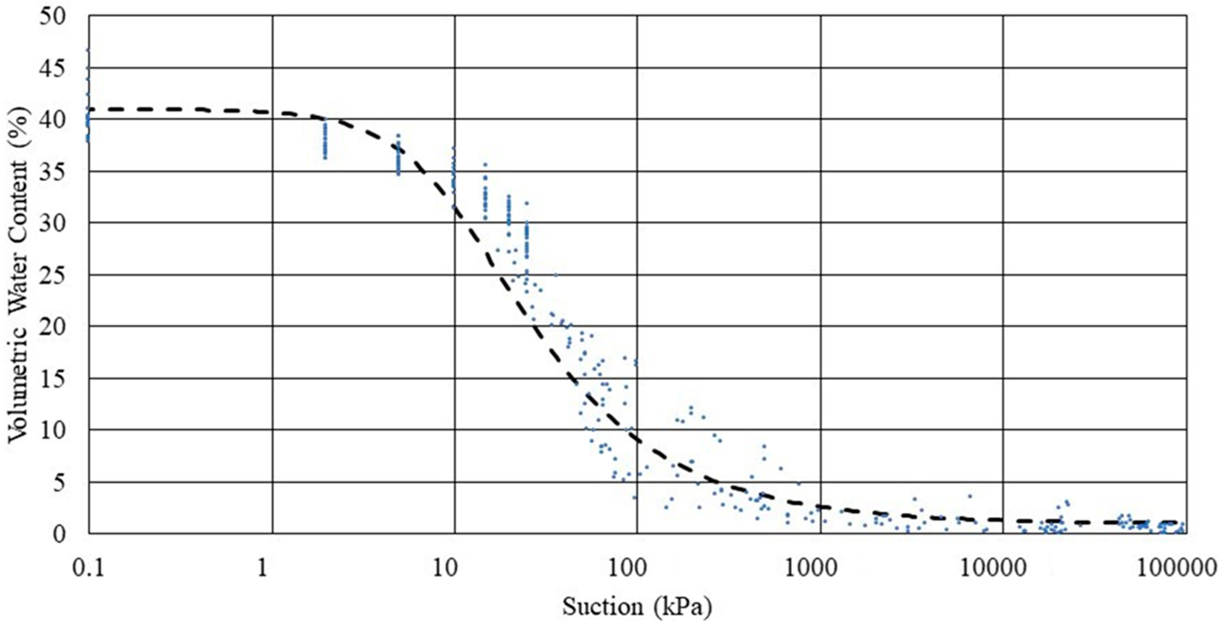 Geosciences 14 00273 g006