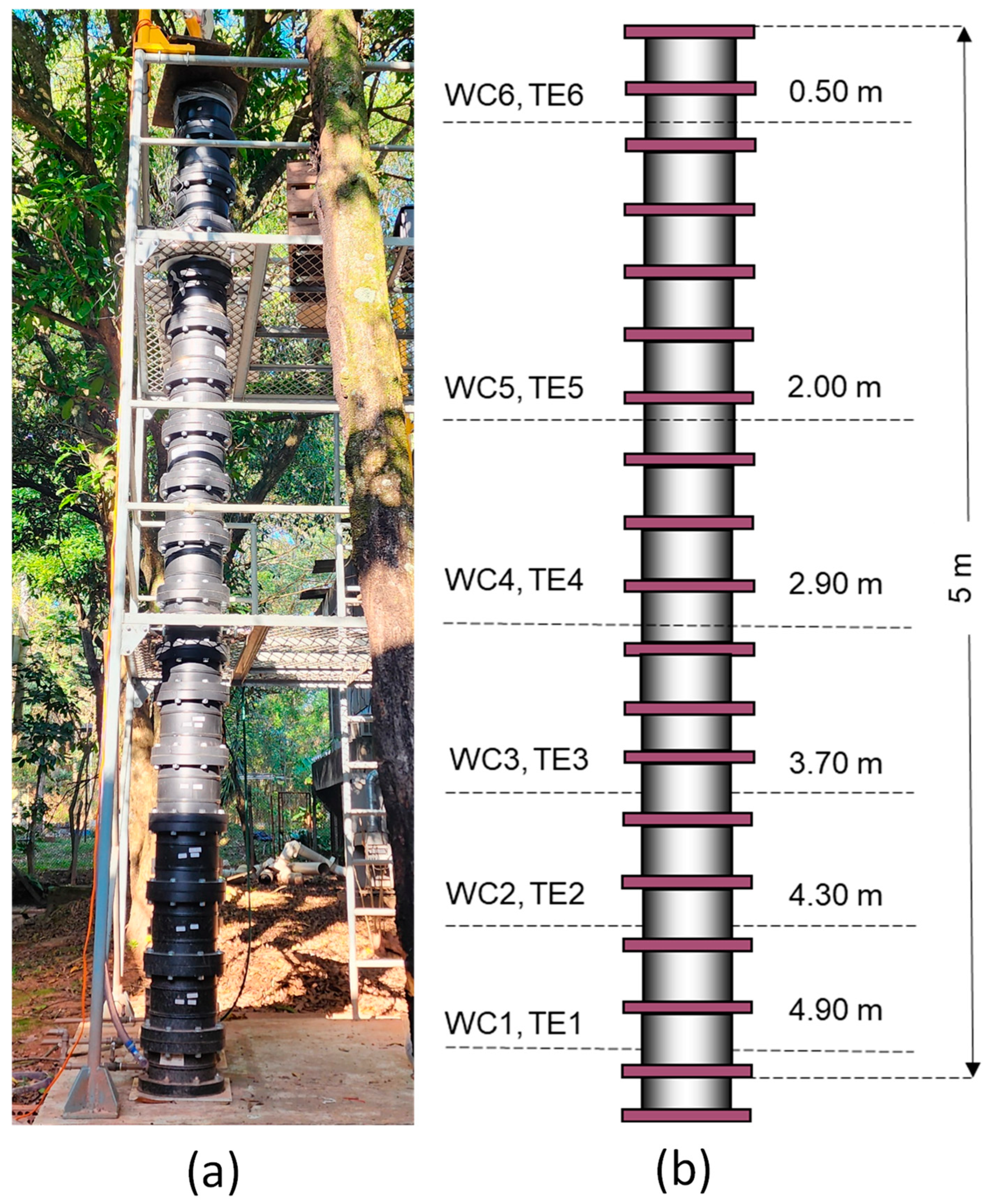 Geosciences 14 00273 g010