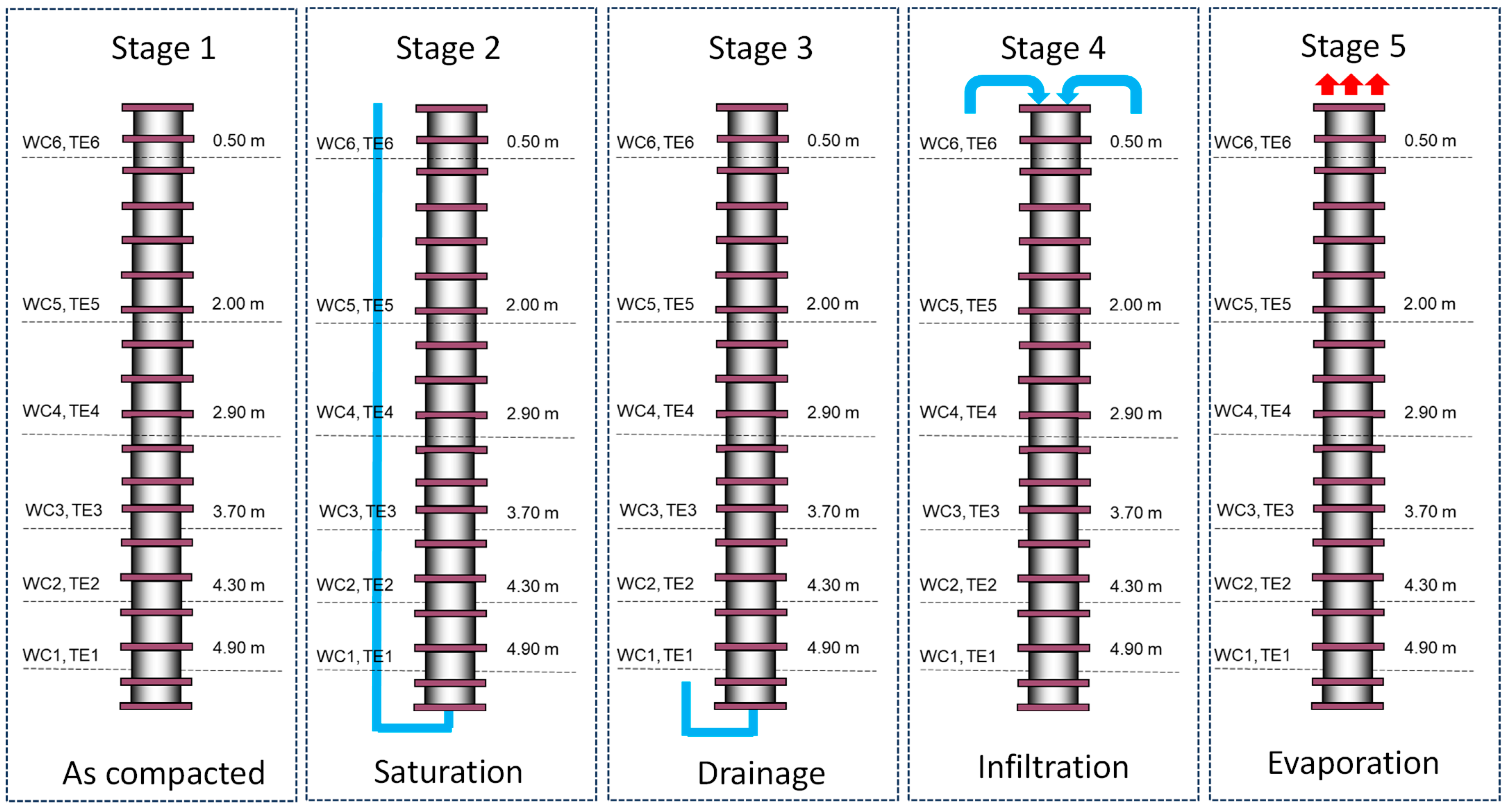 Geosciences 14 00273 g012