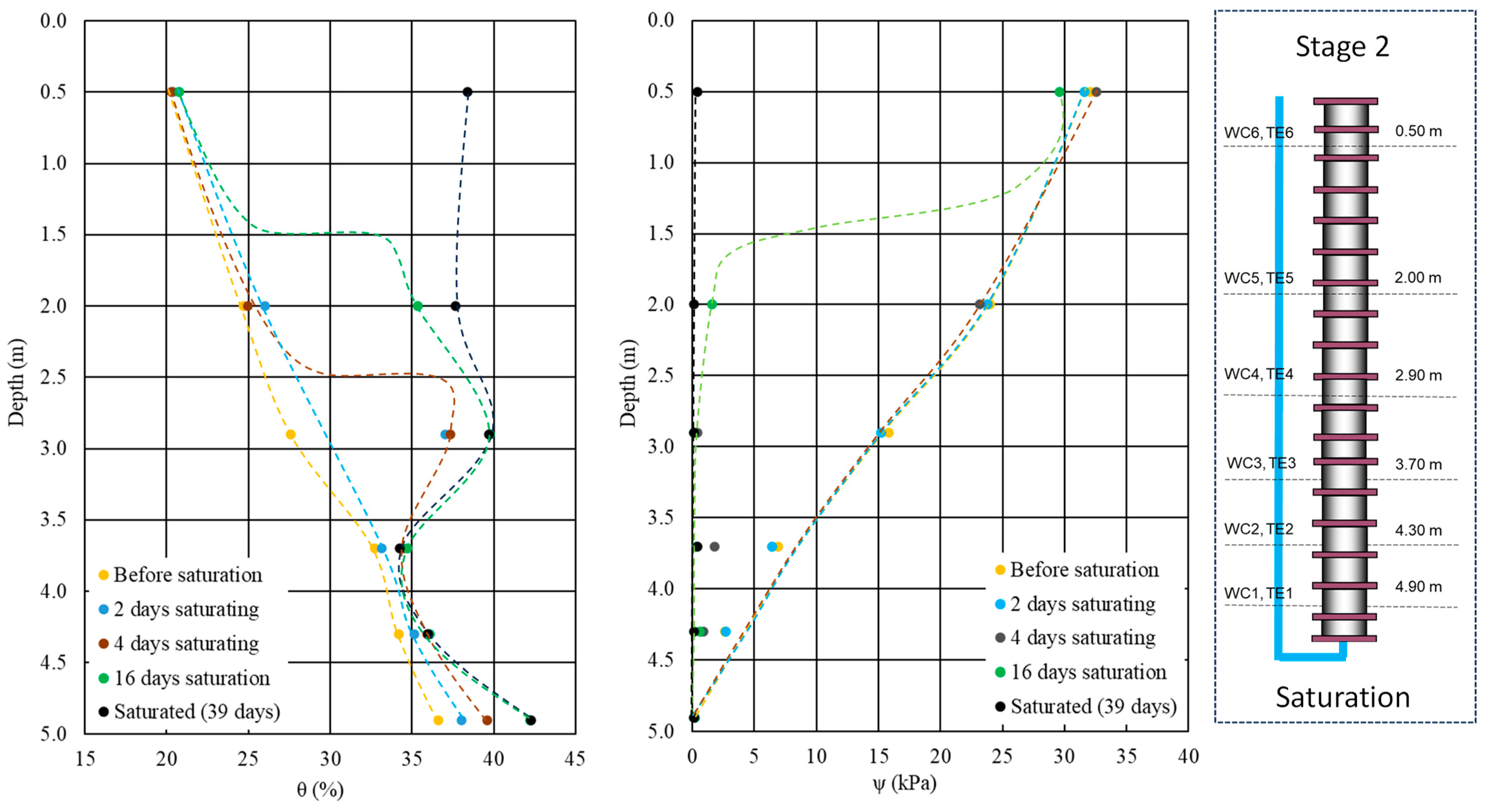 Geosciences 14 00273 g014