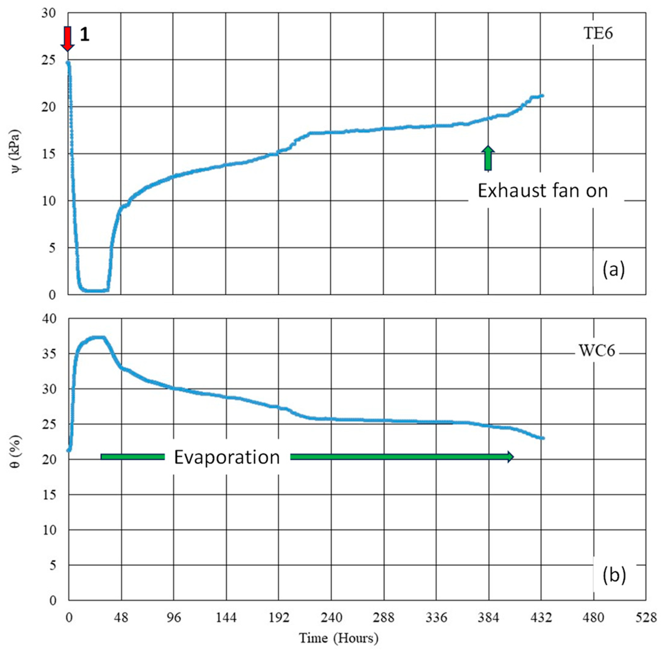 Geosciences 14 00273 g017