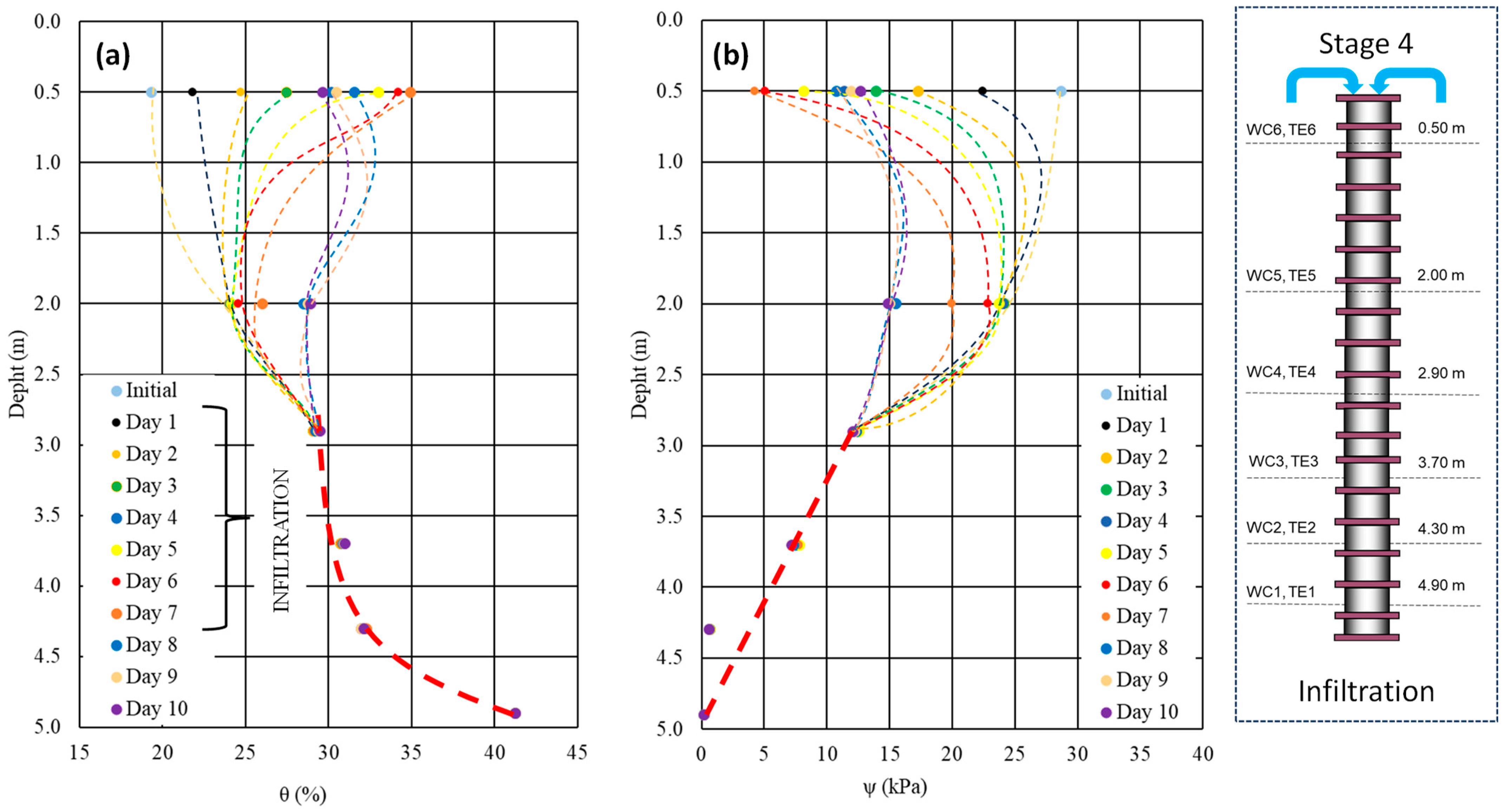 Geosciences 14 00273 g018