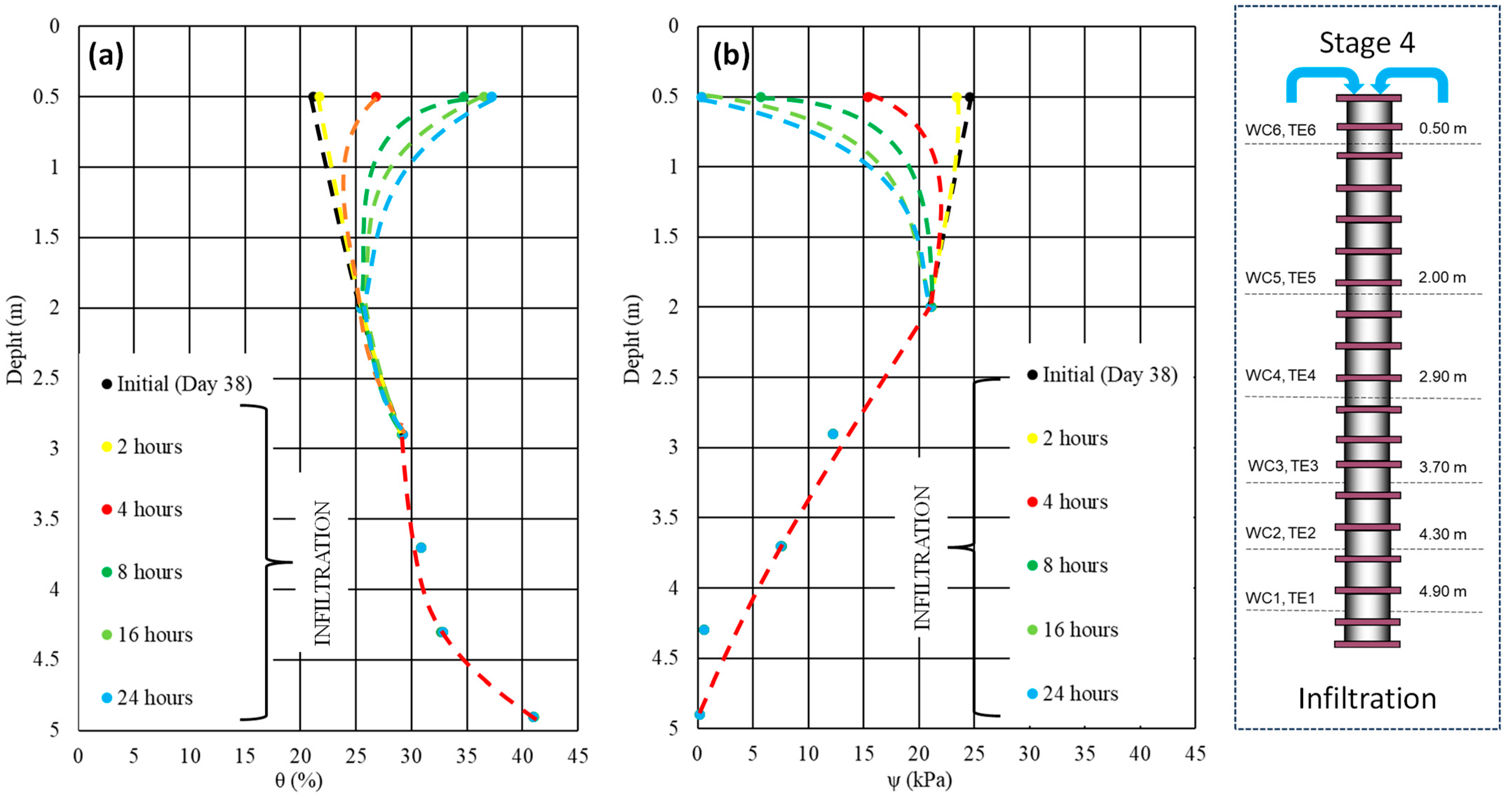 Geosciences 14 00273 g020