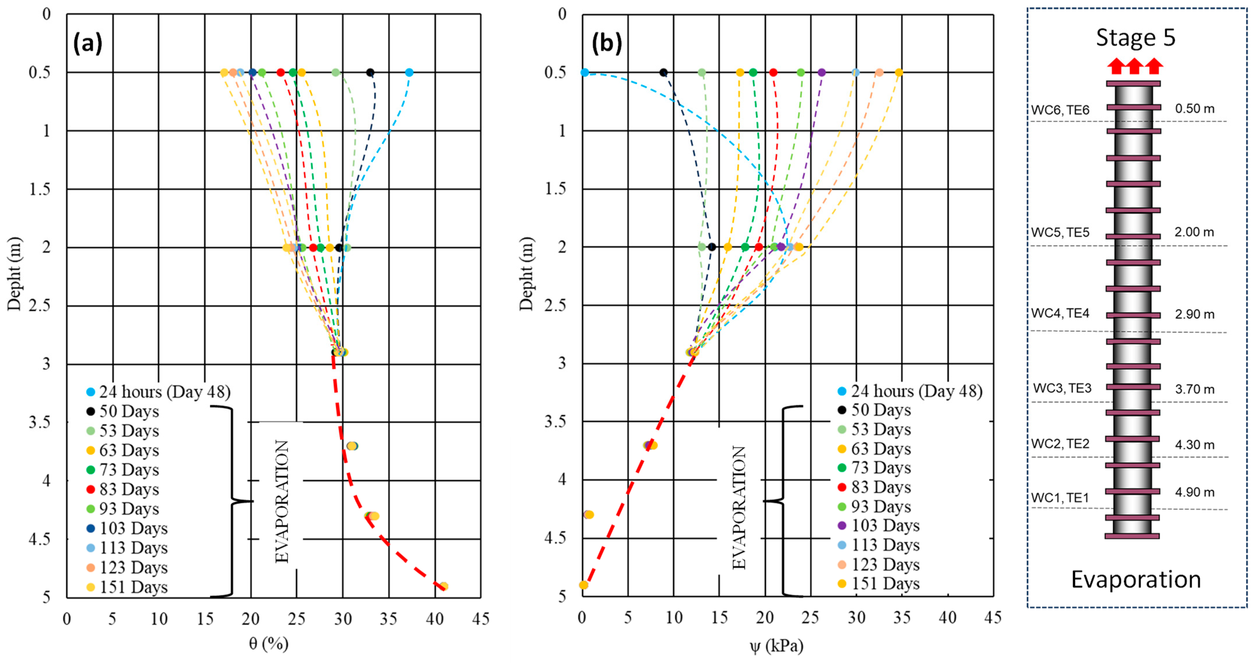 Geosciences 14 00273 g021