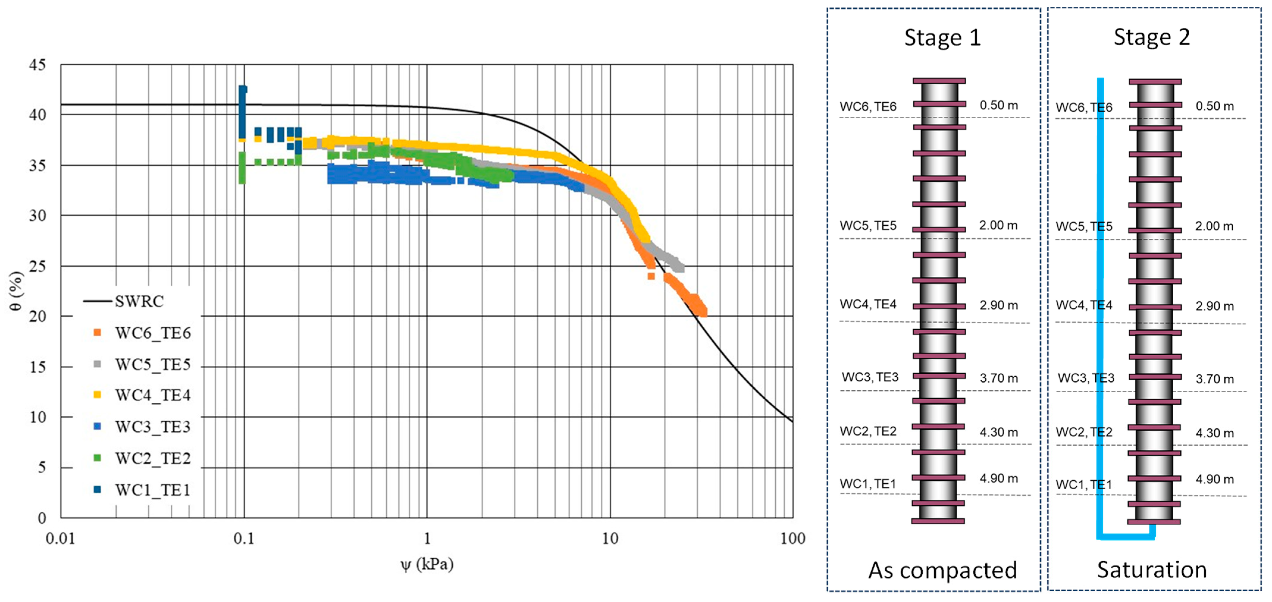 Geosciences 14 00273 g023