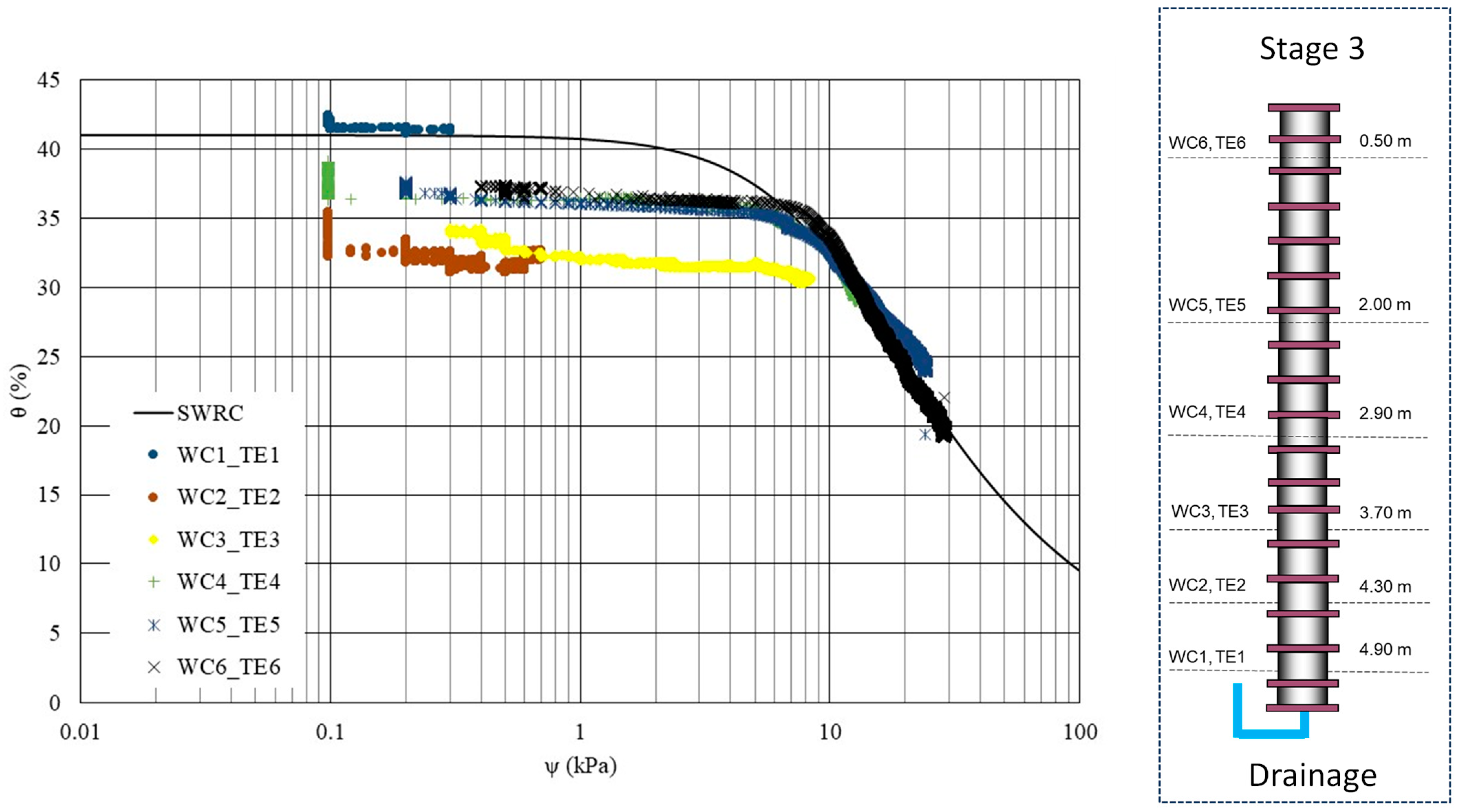 Geosciences 14 00273 g024
