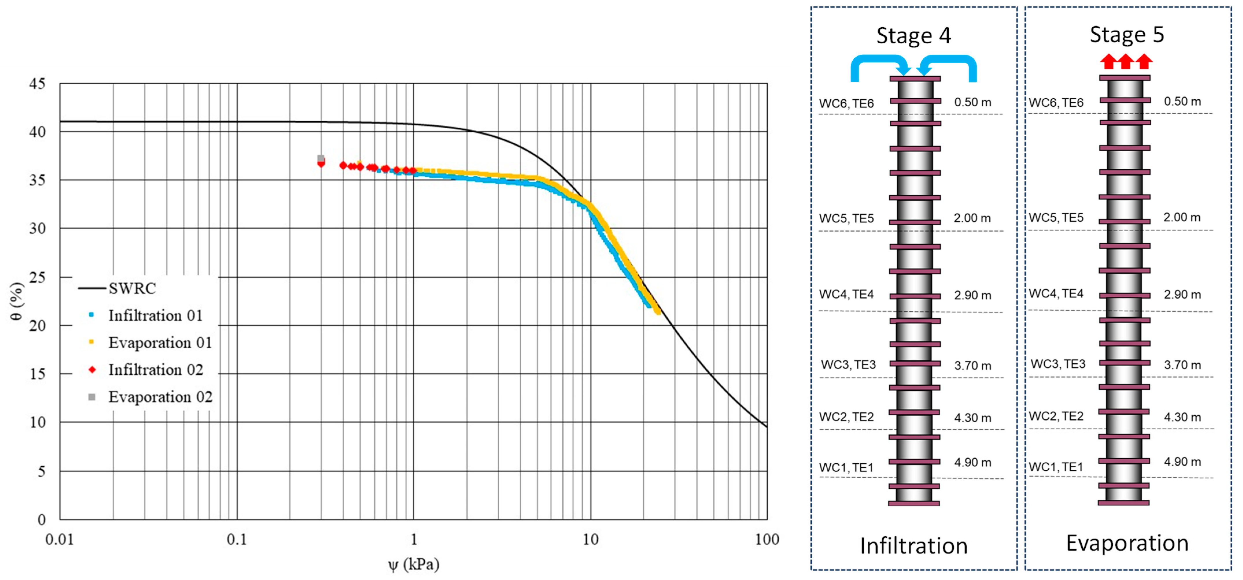 Geosciences 14 00273 g025