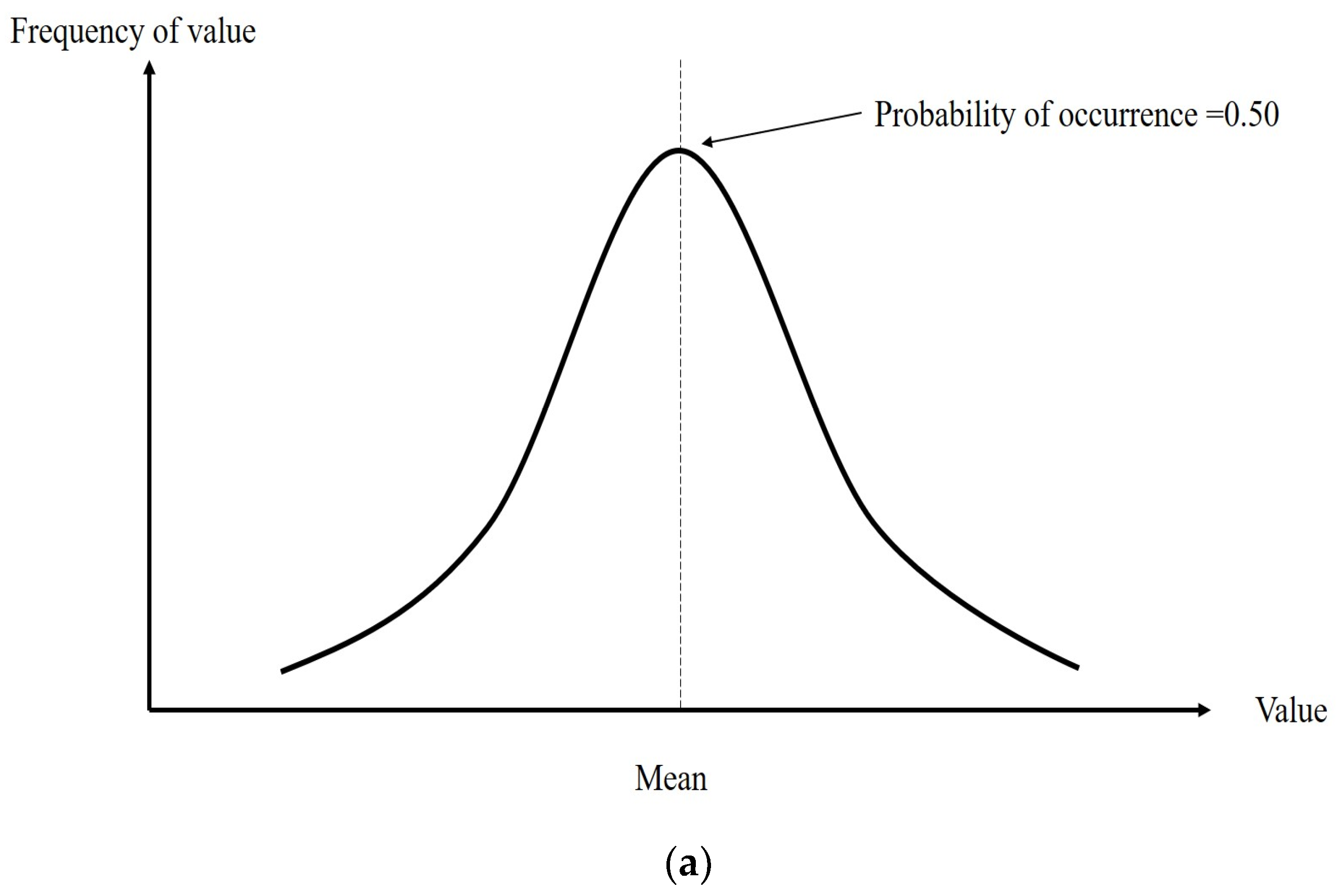 Geosciences 14 00290 g005a