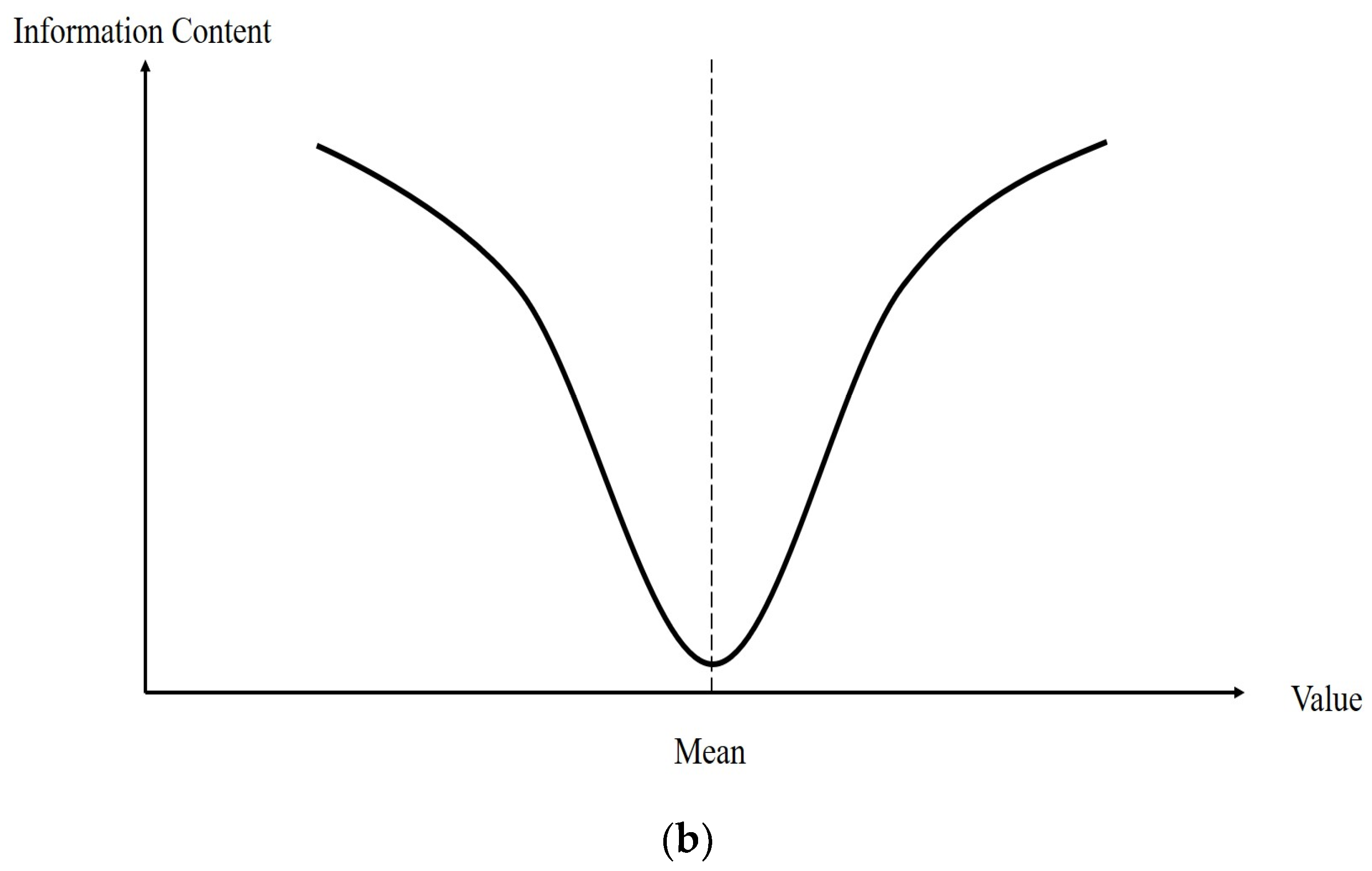 Geosciences 14 00290 g005b