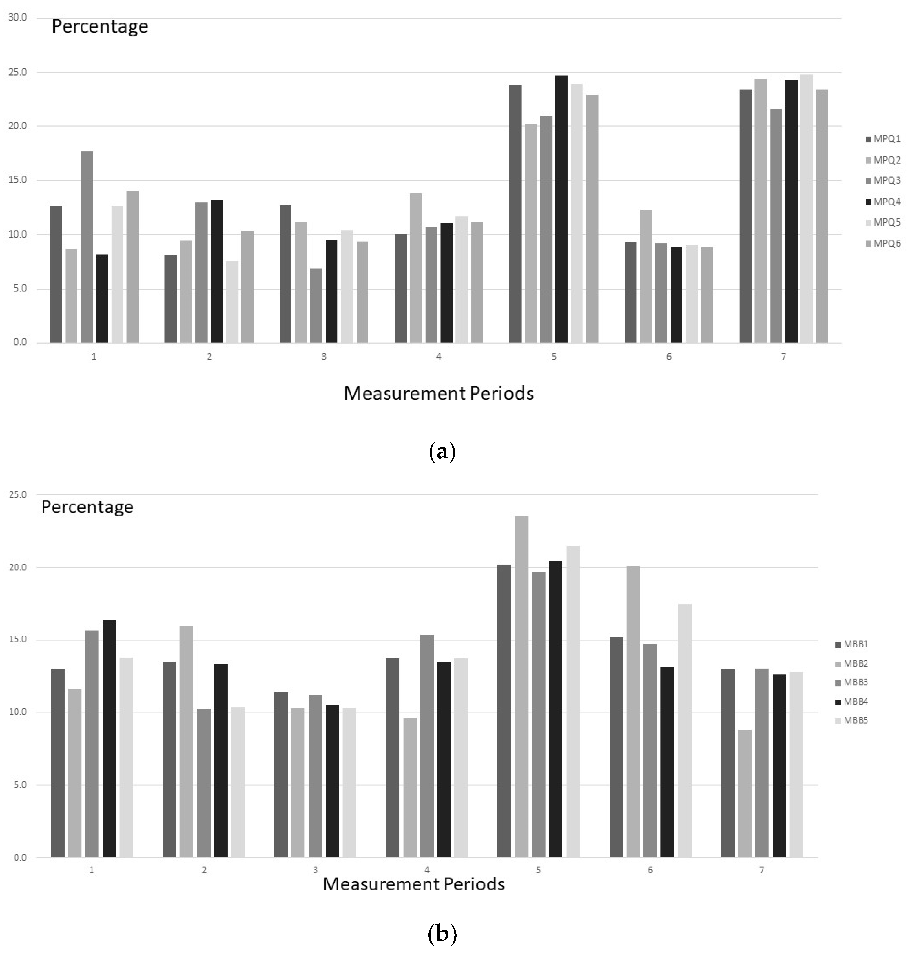 Geosciences 14 00290 g006