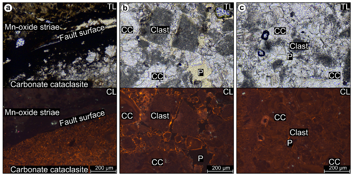 Geosciences 14 00299 g004