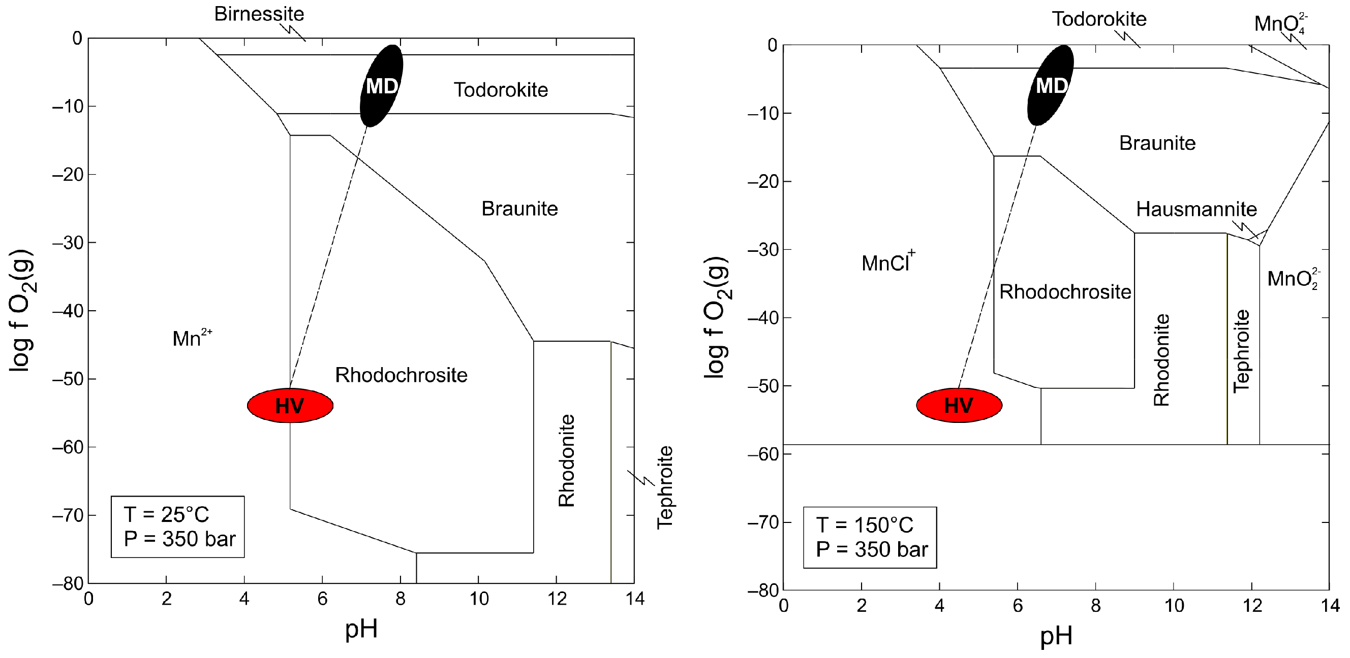 Geosciences 14 00299 g008