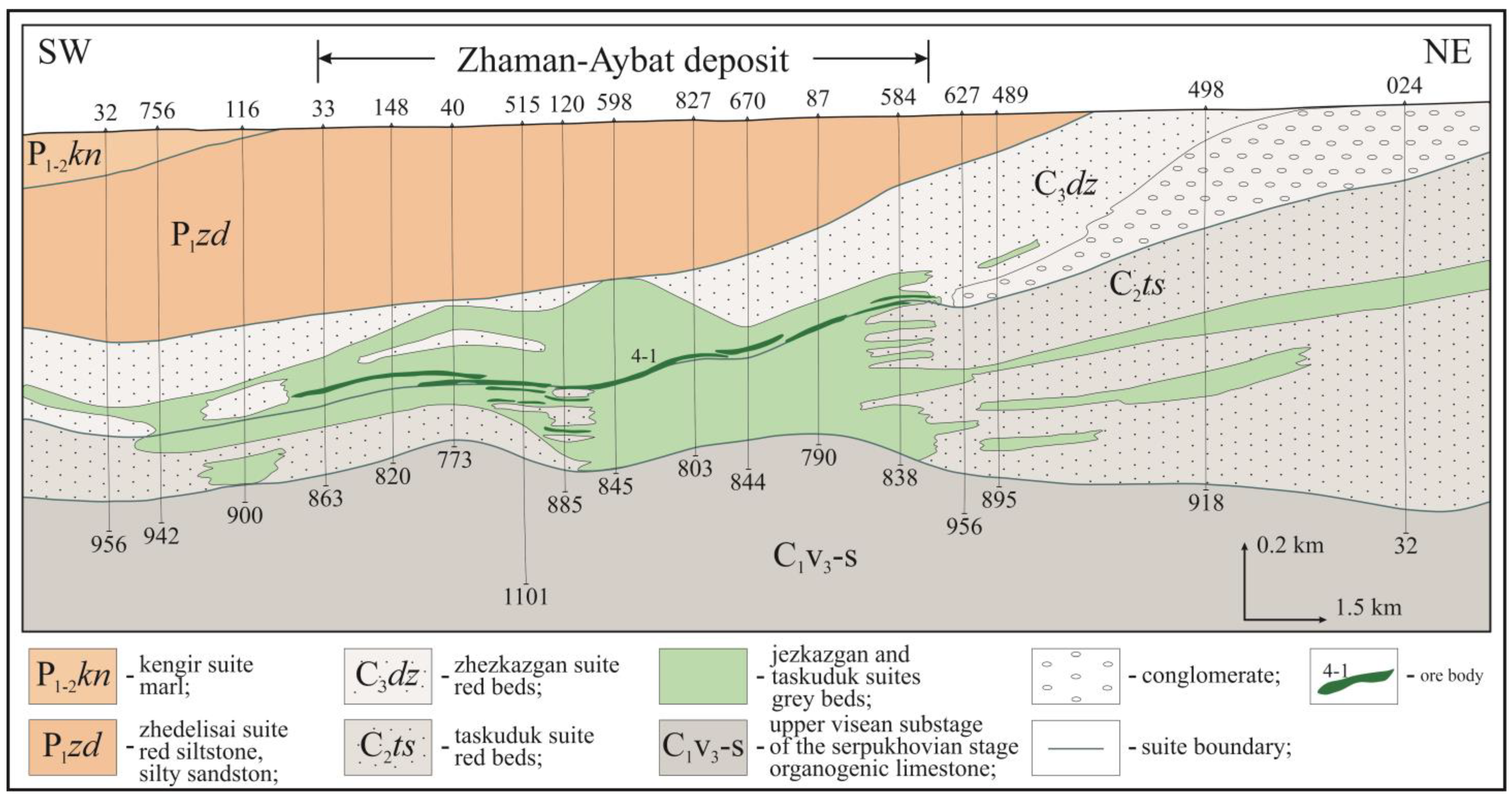 Geosciences 14 00310 g001