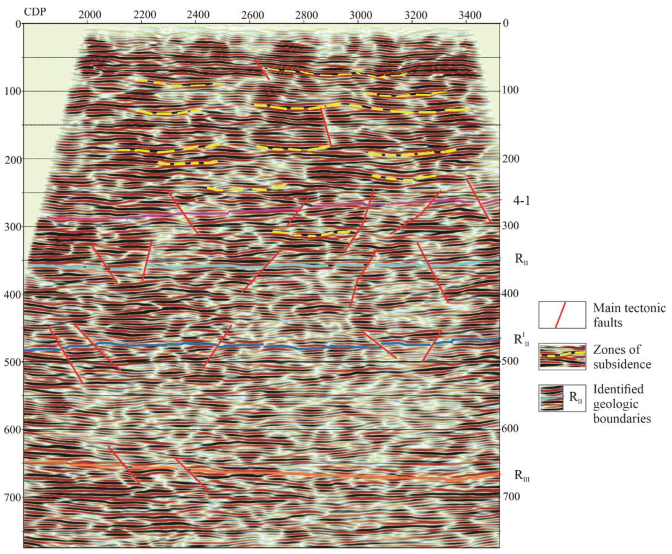 Geosciences 14 00310 g006