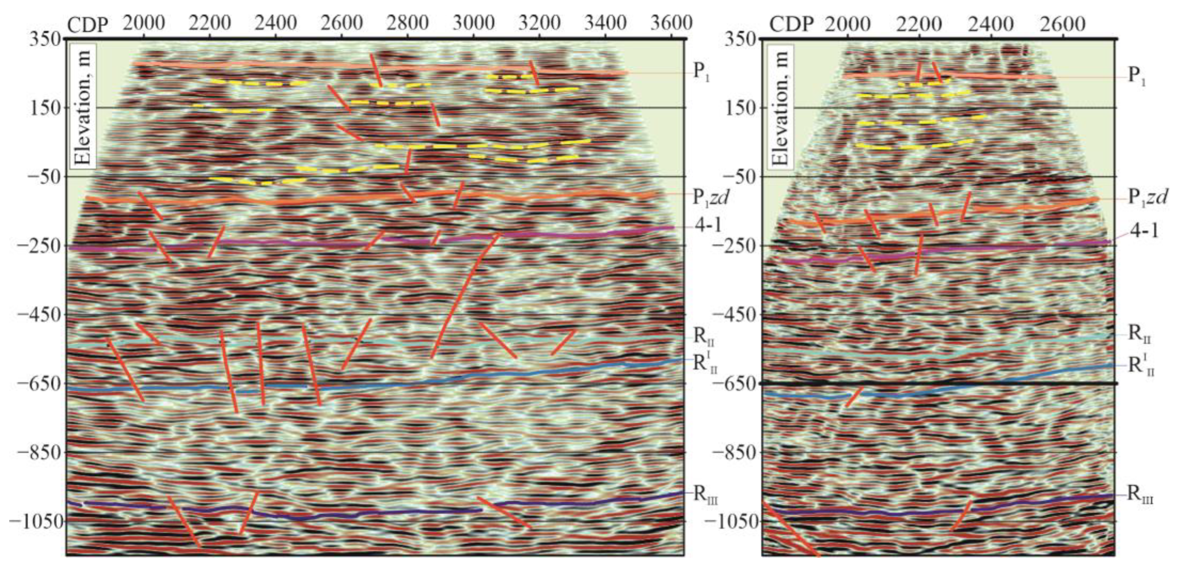 Geosciences 14 00310 g007