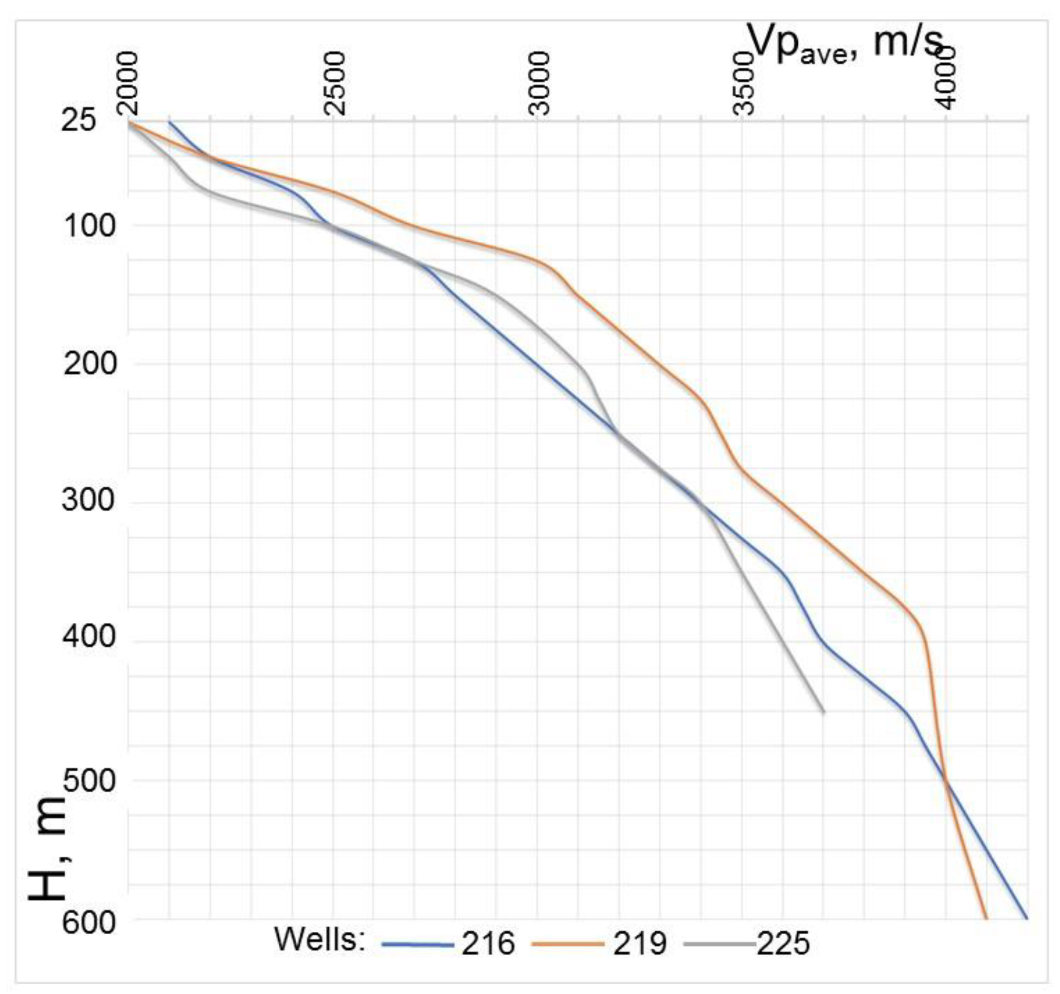 Geosciences 14 00310 g008