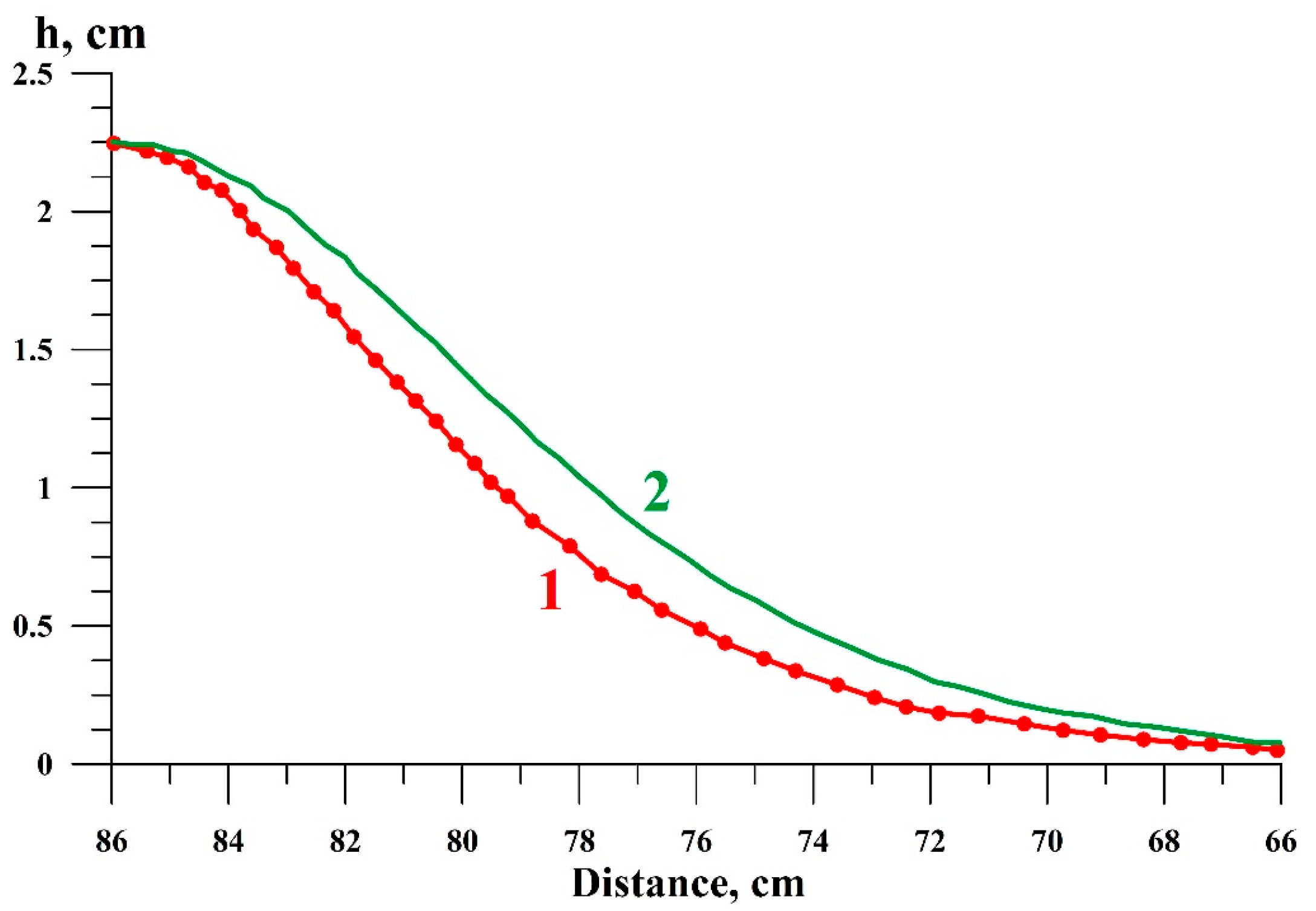 Geosciences 14 00344 g001