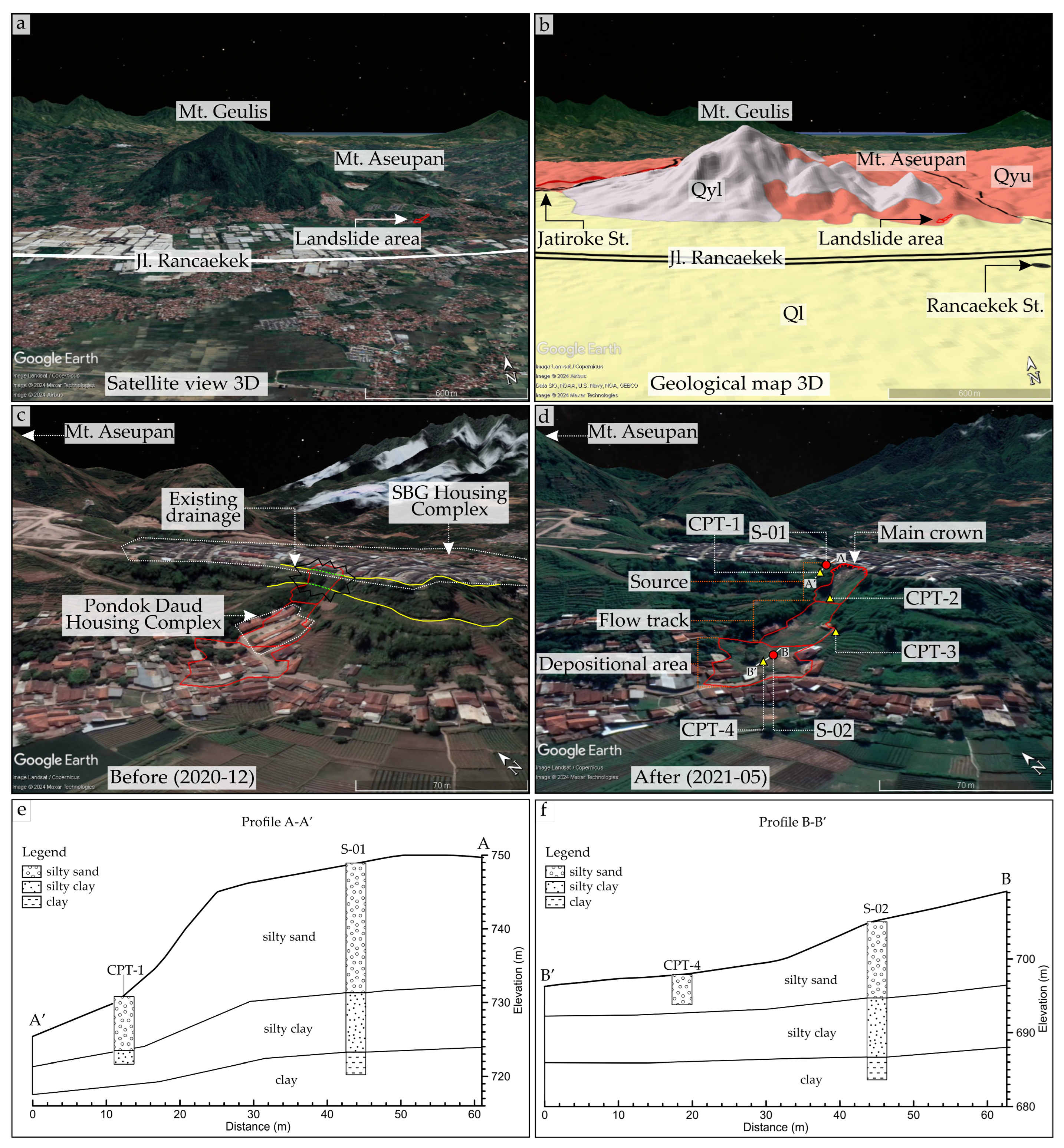 Geosciences 14 00347 g003
