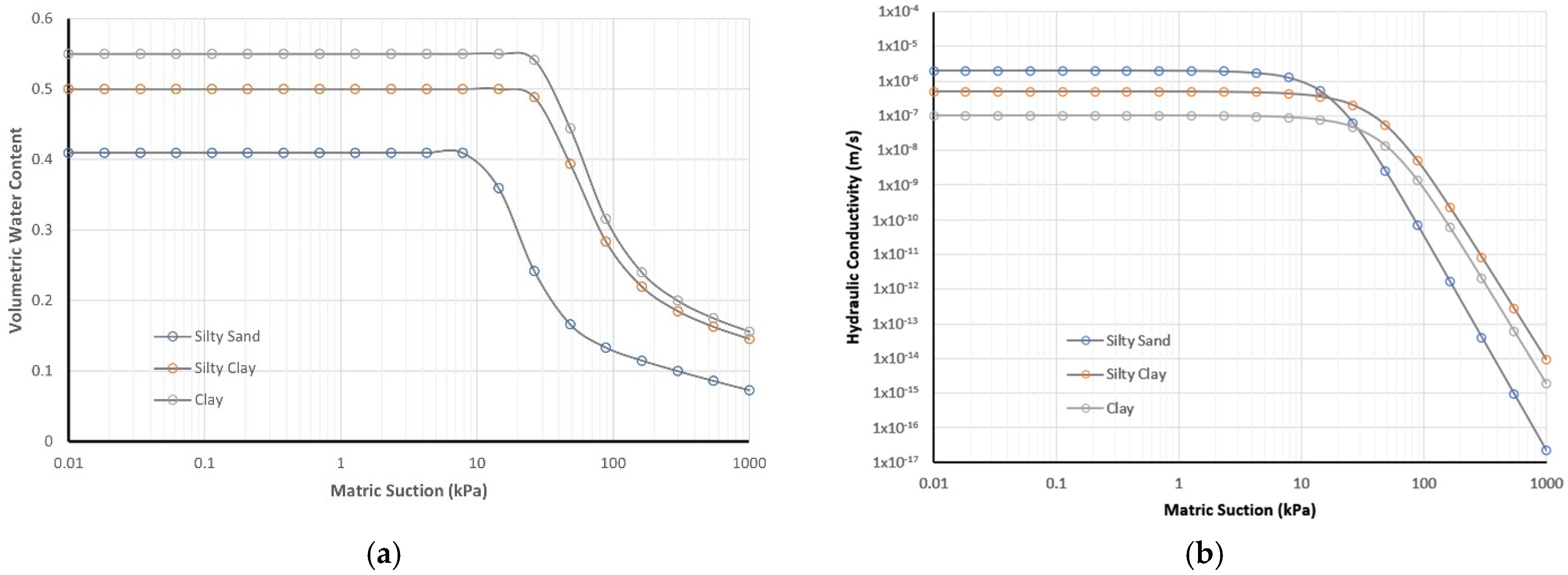 Geosciences 14 00347 g004