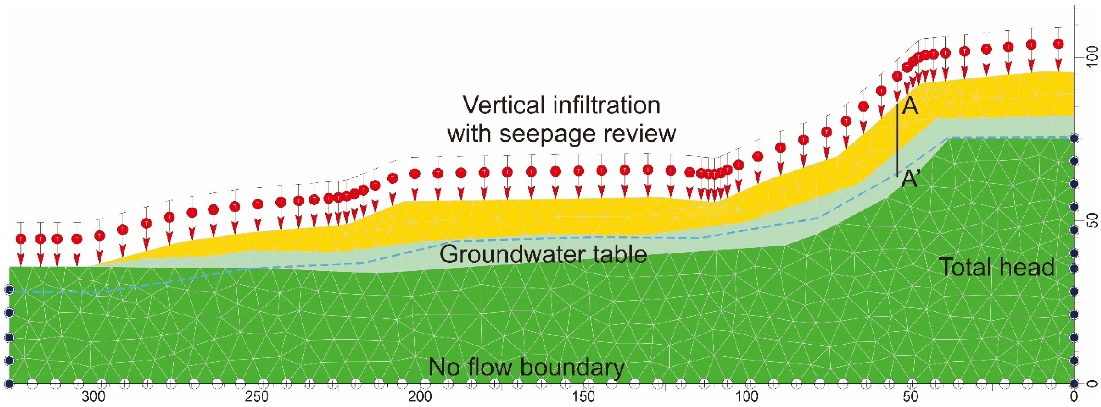 Geosciences 14 00347 g005