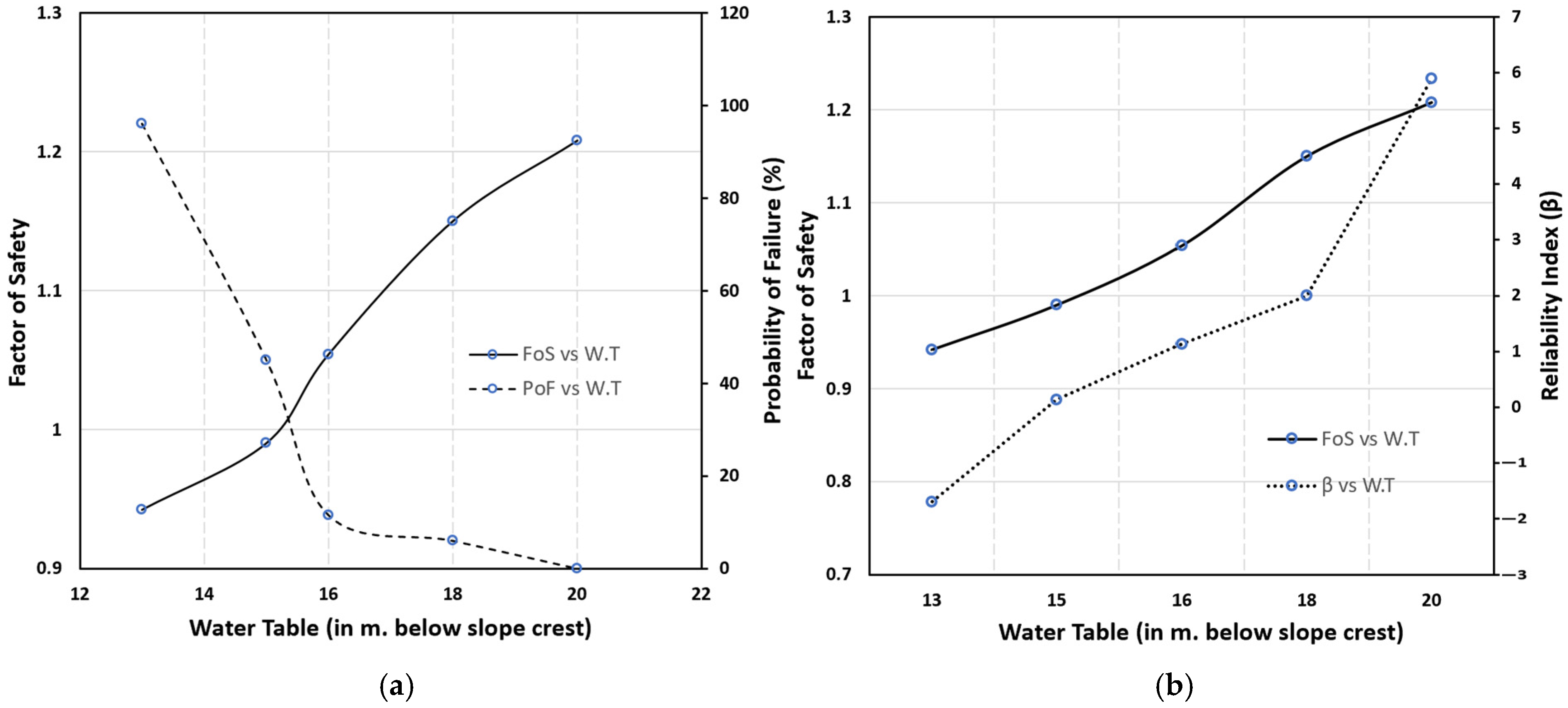 Geosciences 14 00347 g006