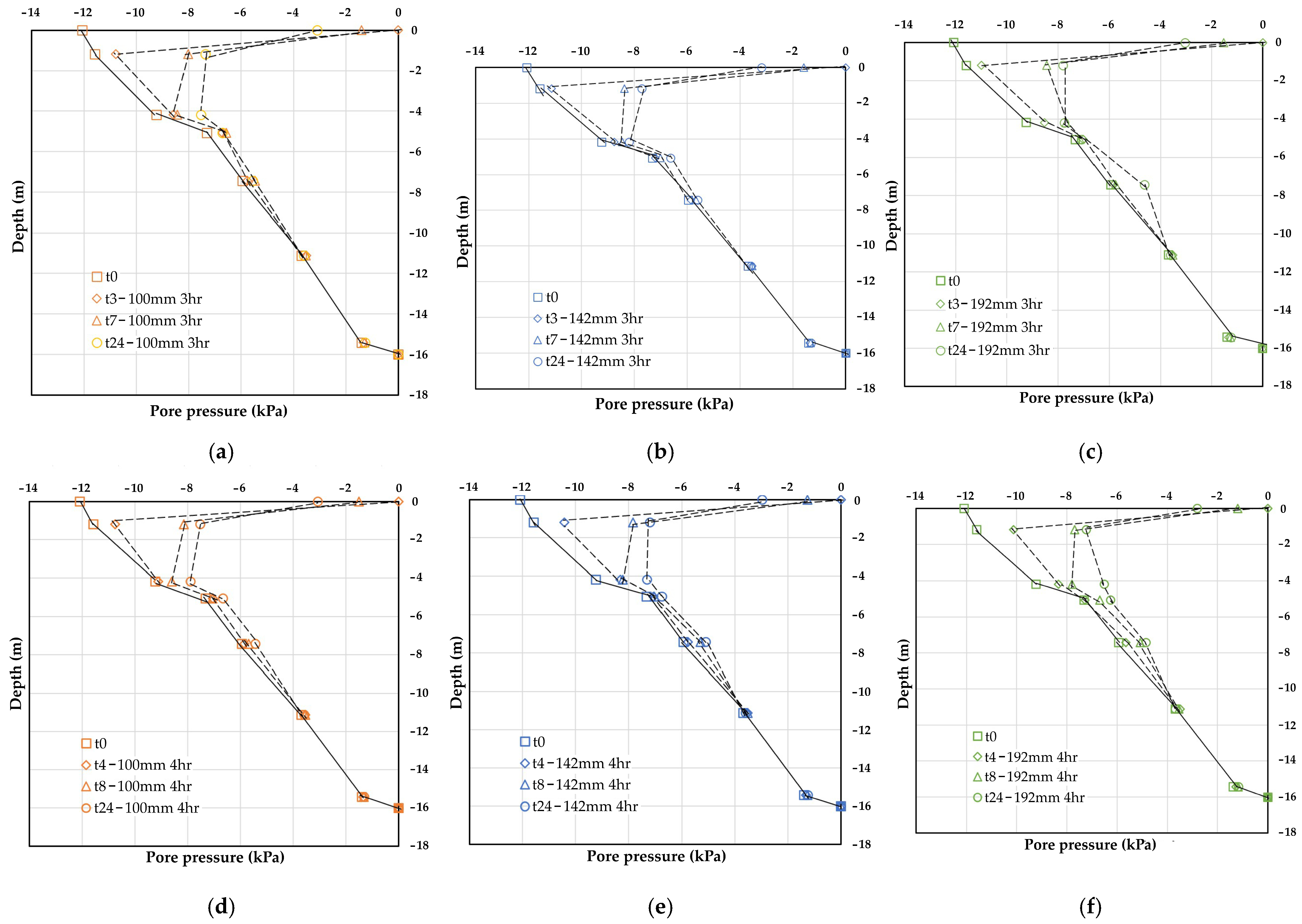 Geosciences 14 00347 g007a