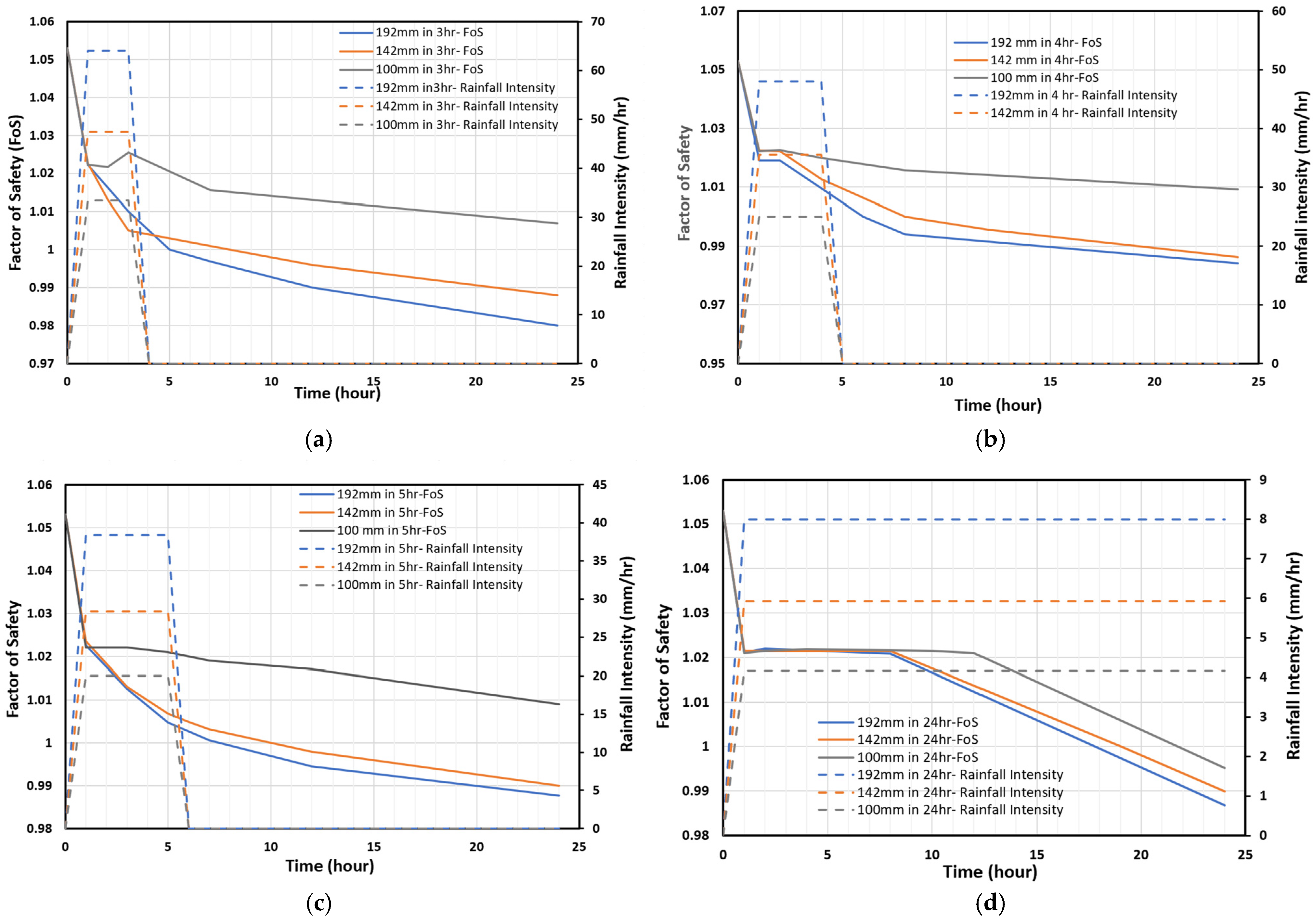 Geosciences 14 00347 g008