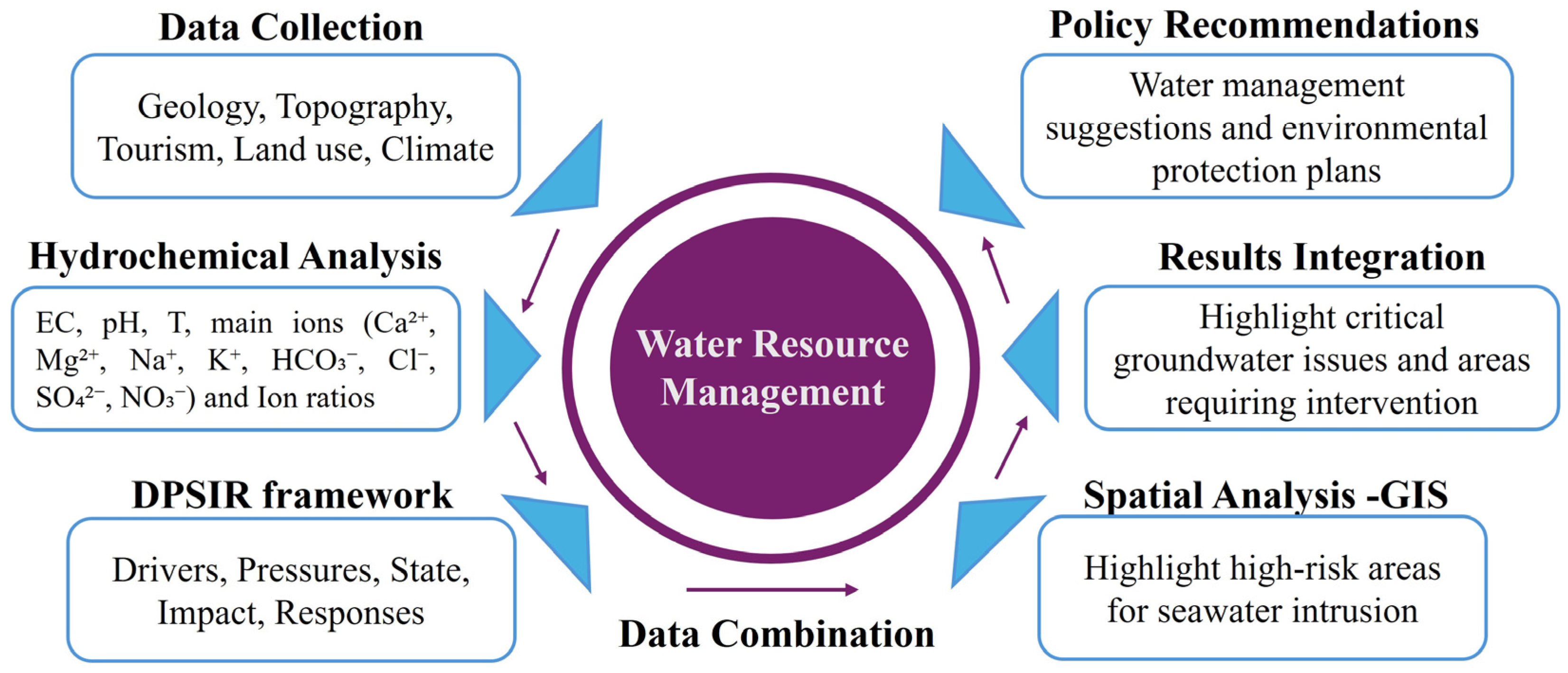 Geosciences 15 00024 g005 Geosciences 15 00024 g005