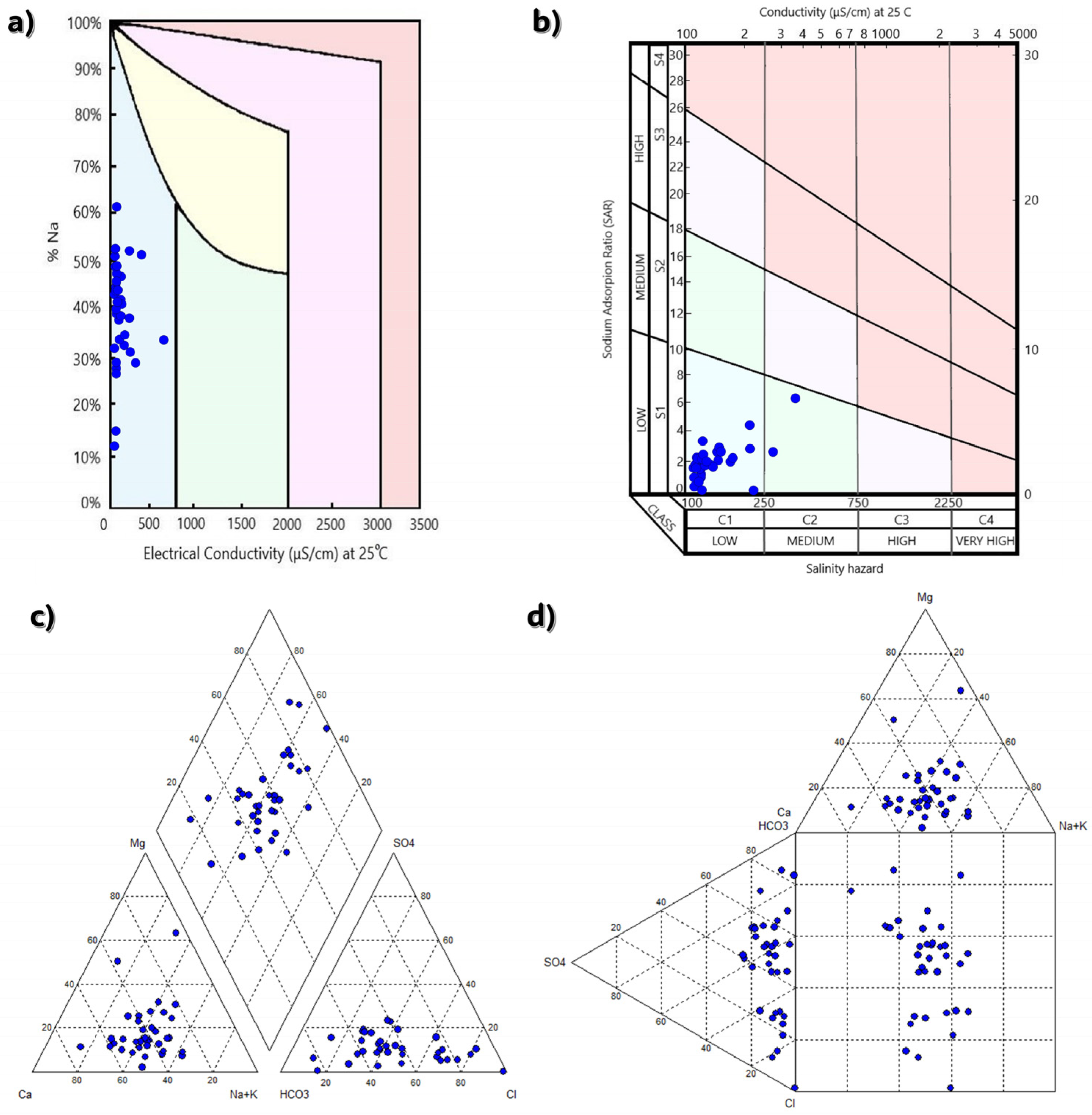 Geosciences 15 00024 g006 Geosciences 15 00024 g006