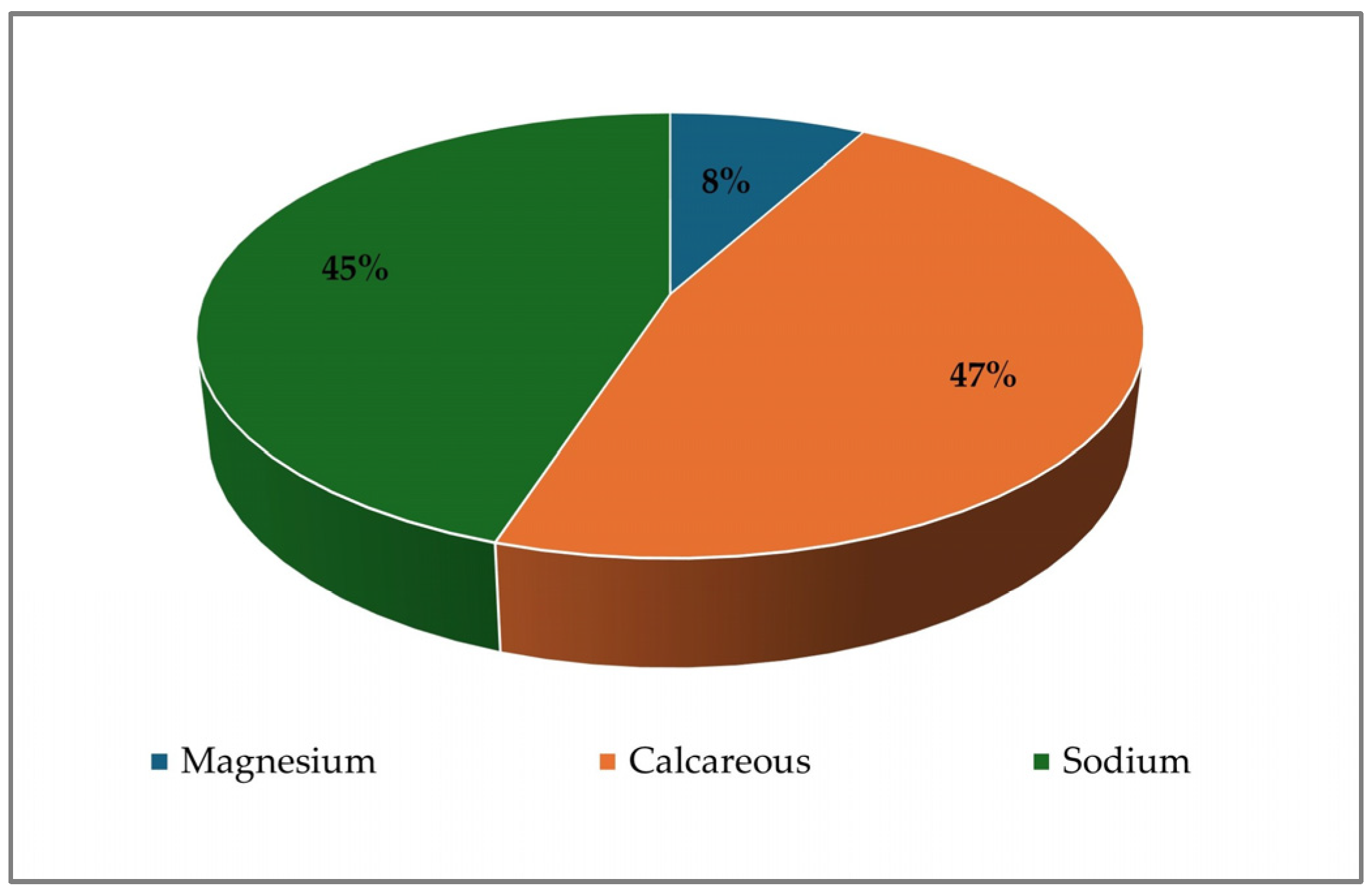 Geosciences 15 00024 g007 Geosciences 15 00024 g007