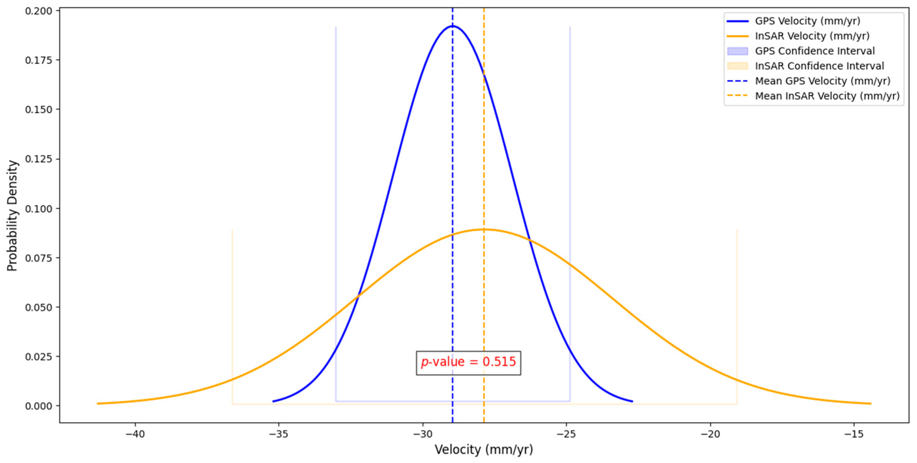 Geosciences 15 00045 g009